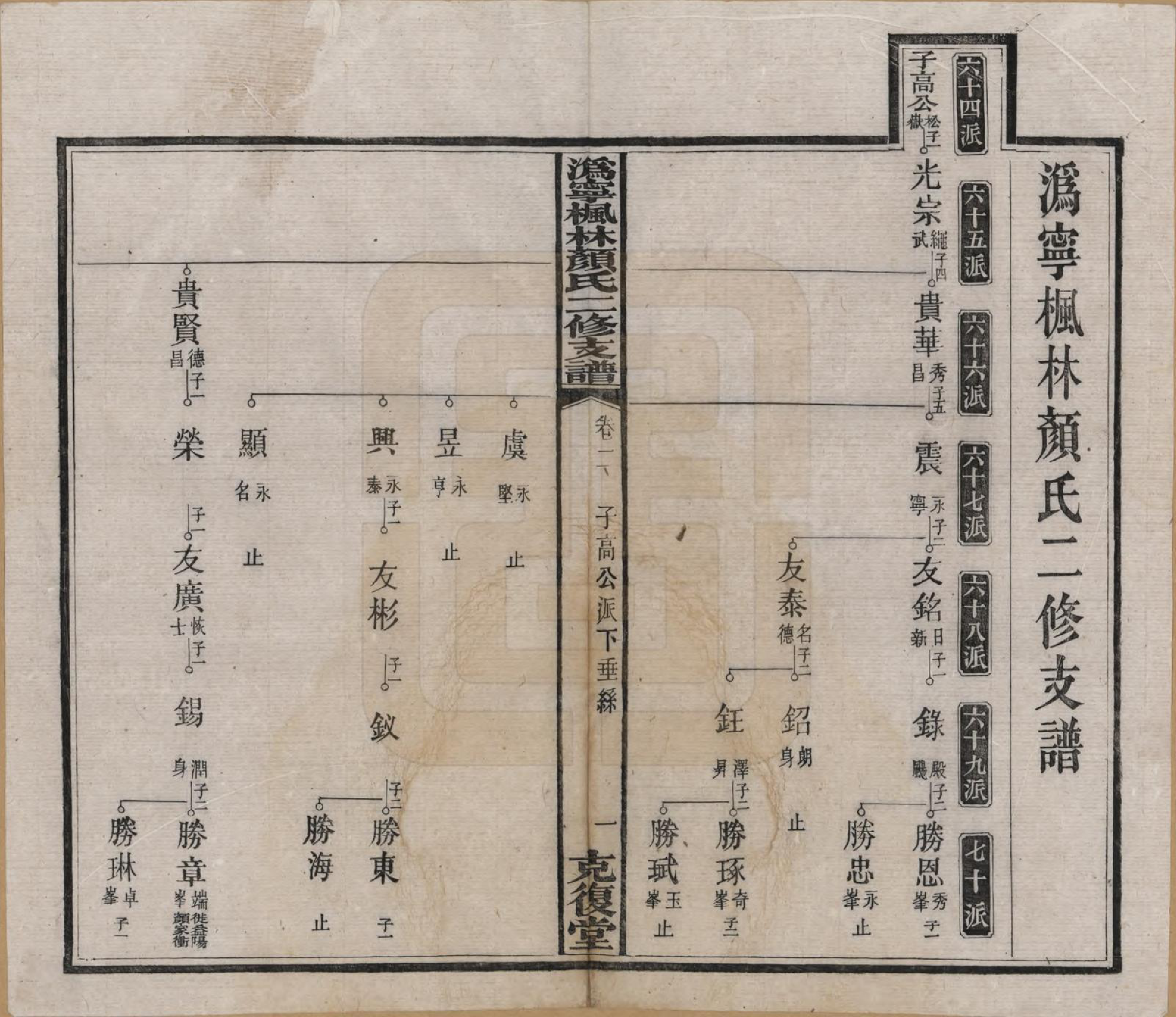 GTJP1933.颜.湖南宁乡.沩甯枫林颜氏二修支谱.民国37年[1948]_002.pdf_第3页