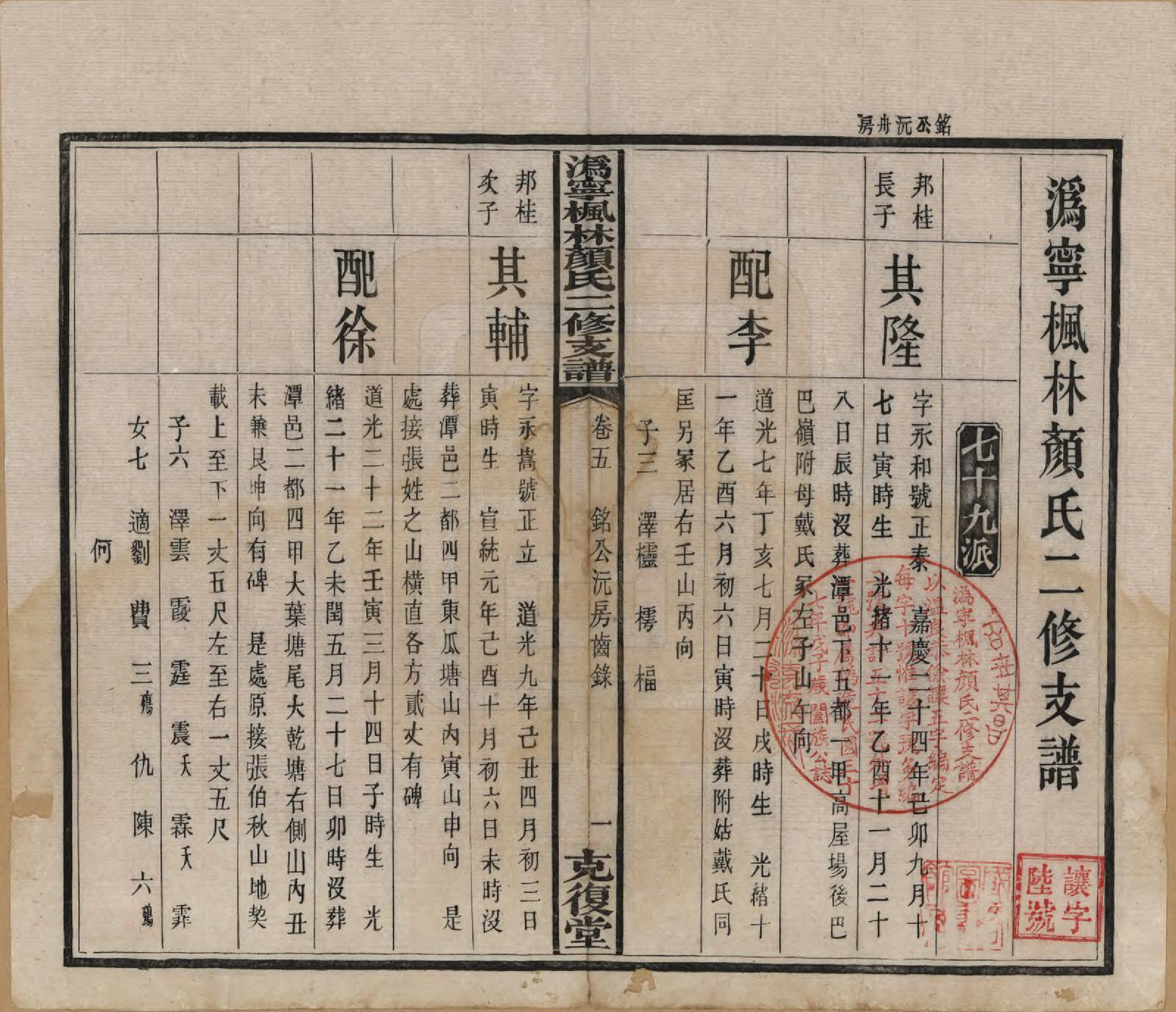 GTJP1933.颜.湖南宁乡.沩甯枫林颜氏二修支谱.民国37年[1948]_005.pdf_第1页