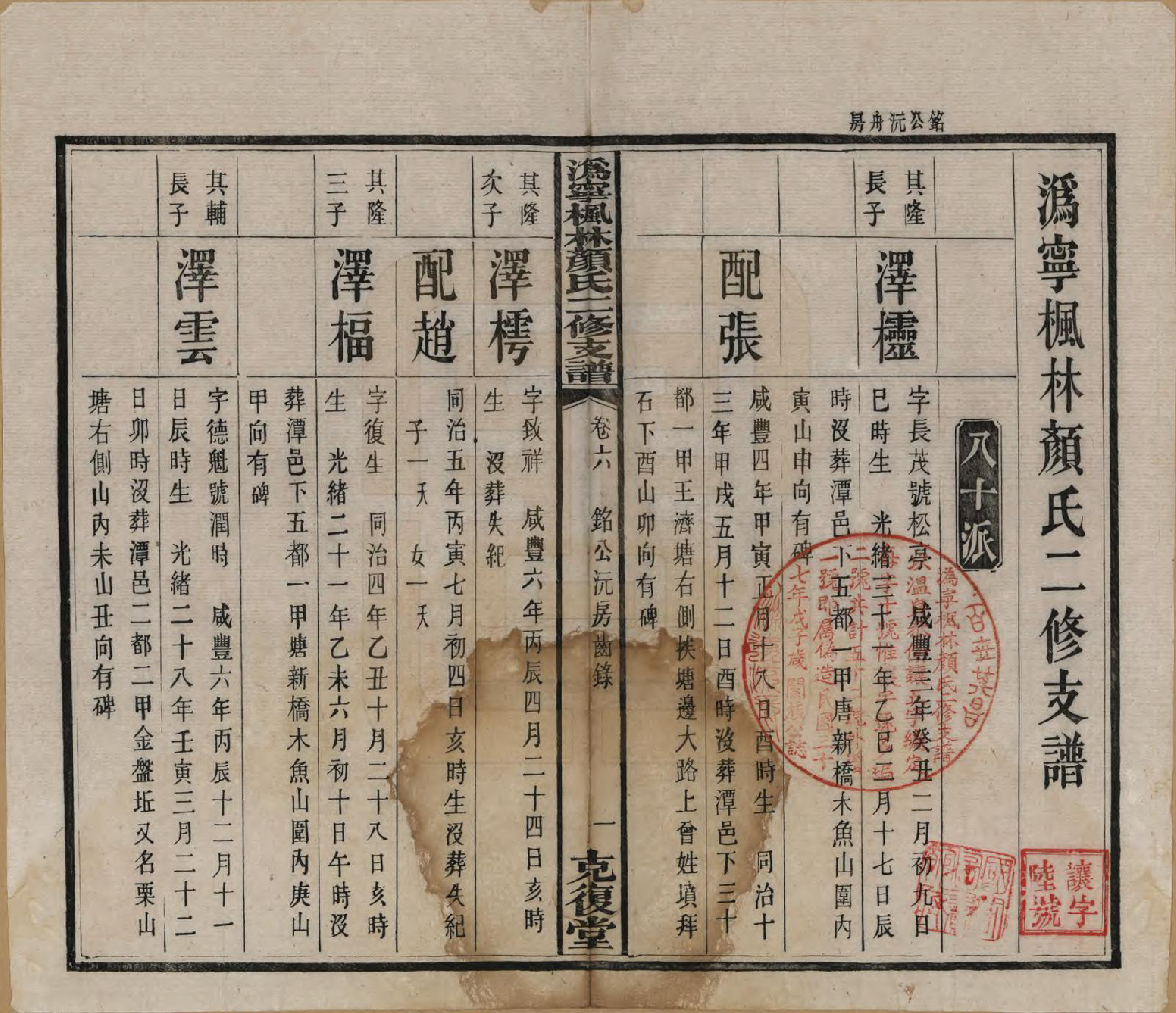 GTJP1933.颜.湖南宁乡.沩甯枫林颜氏二修支谱.民国37年[1948]_006.pdf_第2页