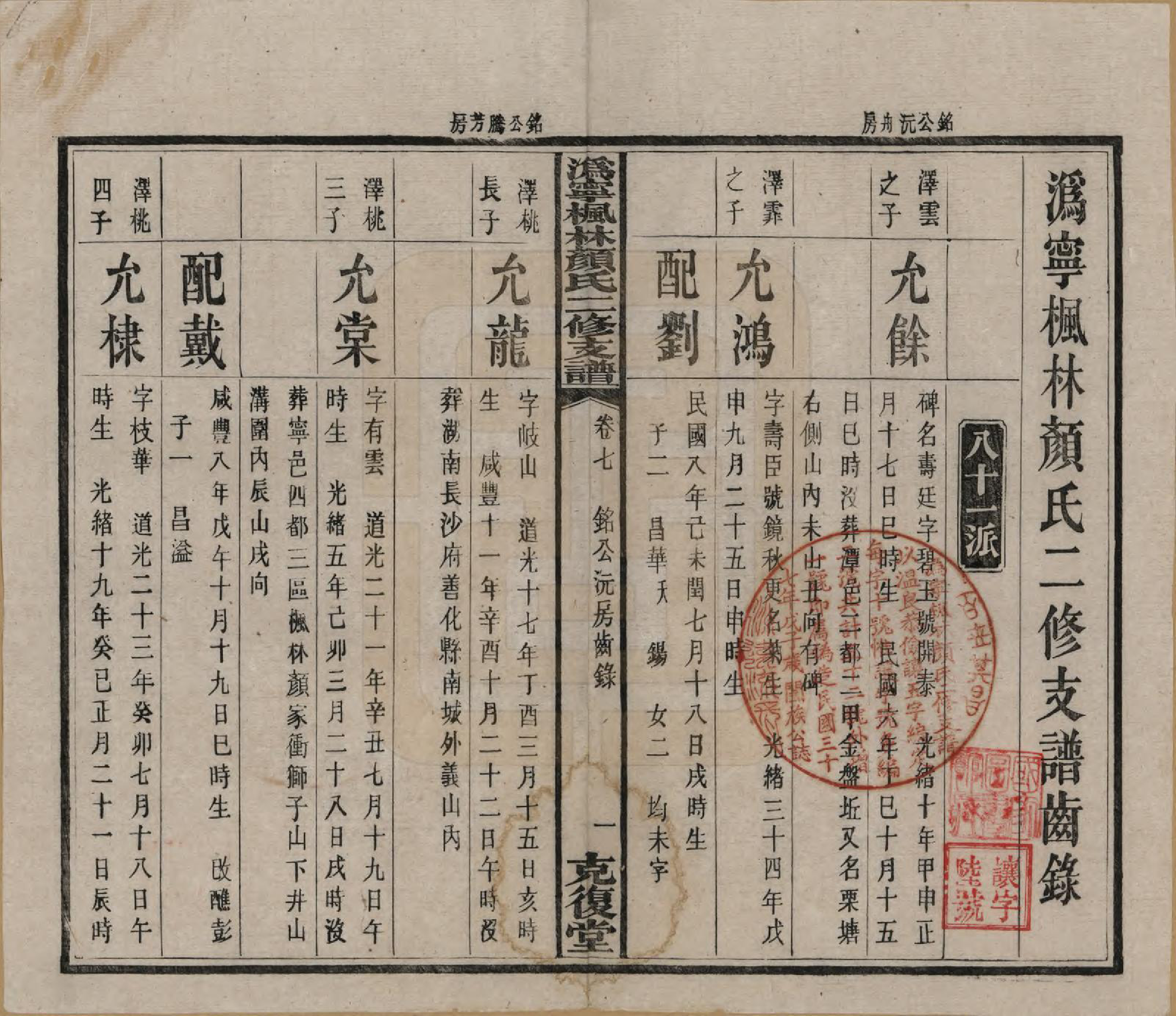 GTJP1933.颜.湖南宁乡.沩甯枫林颜氏二修支谱.民国37年[1948]_007.pdf_第2页