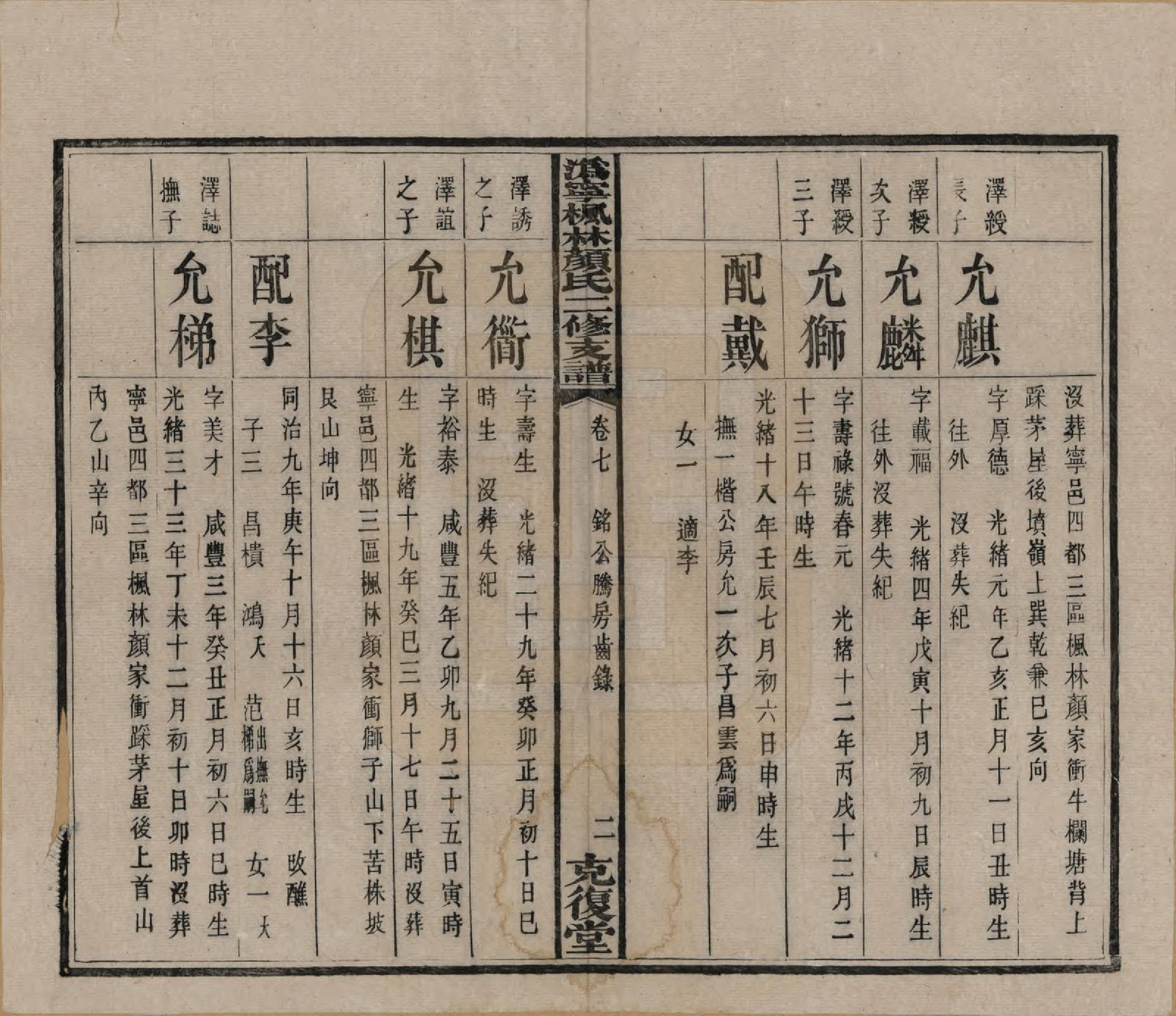 GTJP1933.颜.湖南宁乡.沩甯枫林颜氏二修支谱.民国37年[1948]_007.pdf_第3页