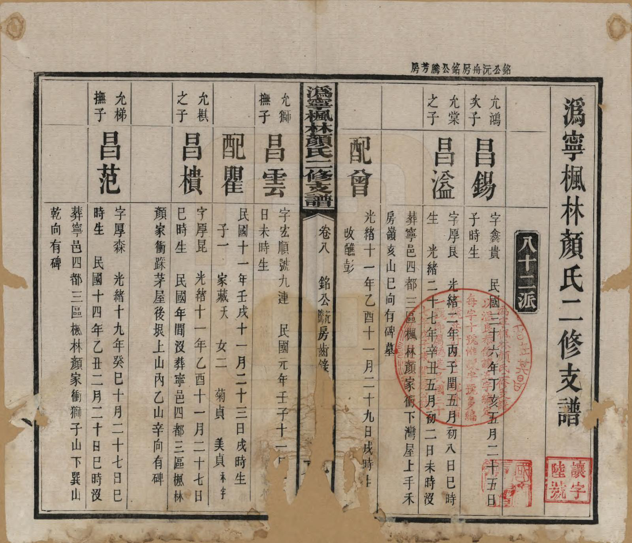 GTJP1933.颜.湖南宁乡.沩甯枫林颜氏二修支谱.民国37年[1948]_008.pdf_第2页