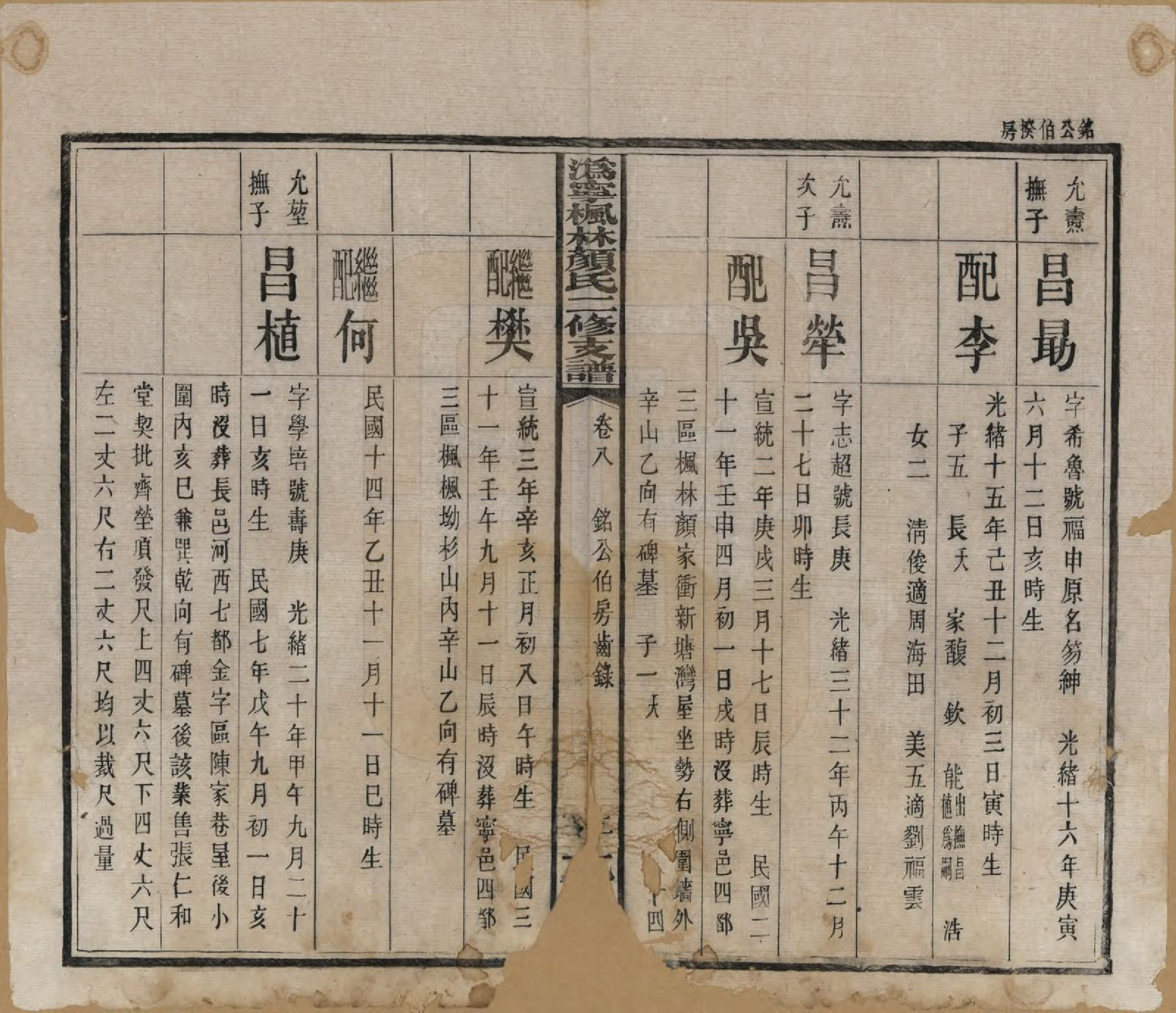 GTJP1933.颜.湖南宁乡.沩甯枫林颜氏二修支谱.民国37年[1948]_008.pdf_第3页