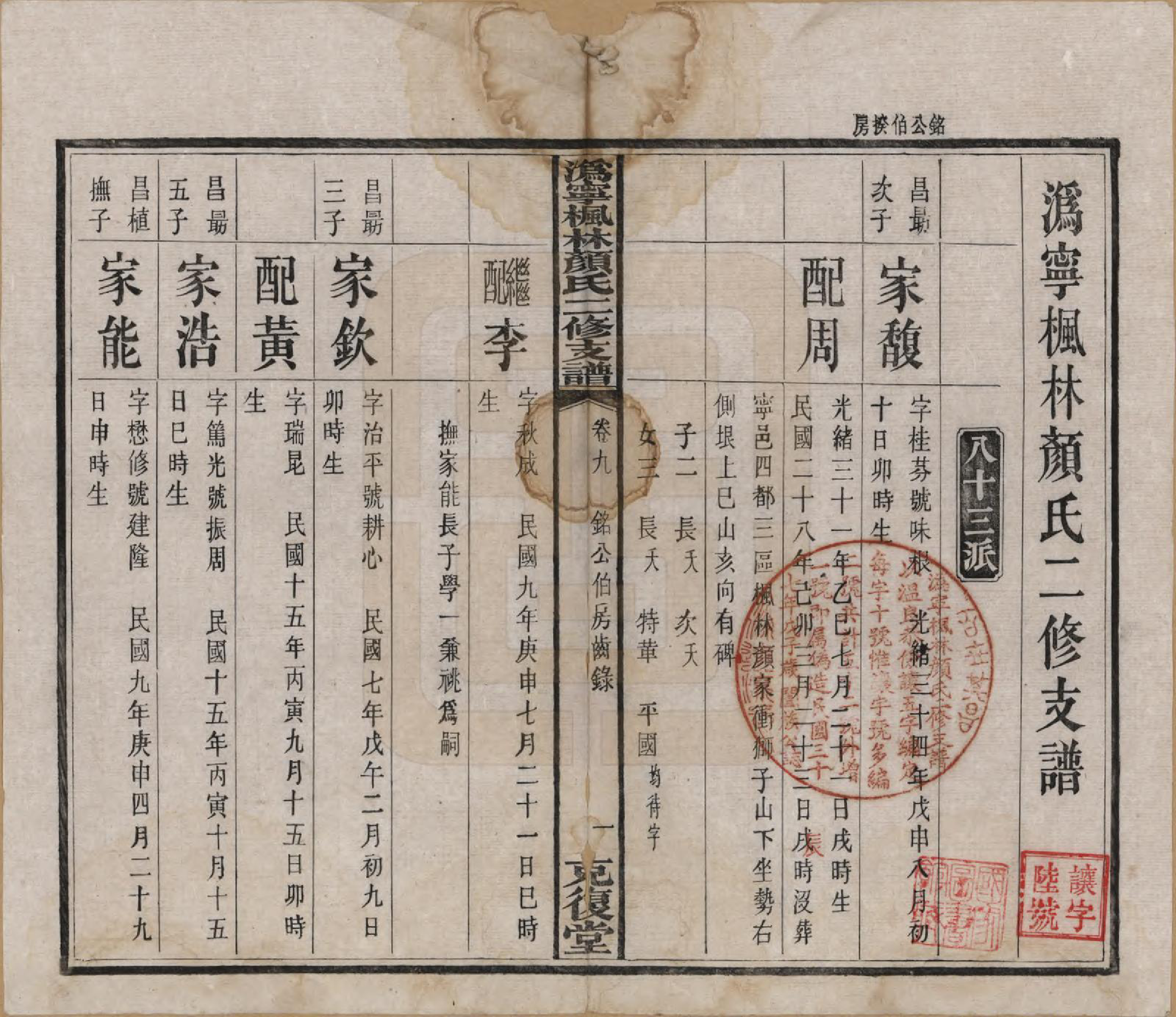 GTJP1933.颜.湖南宁乡.沩甯枫林颜氏二修支谱.民国37年[1948]_009.pdf_第2页