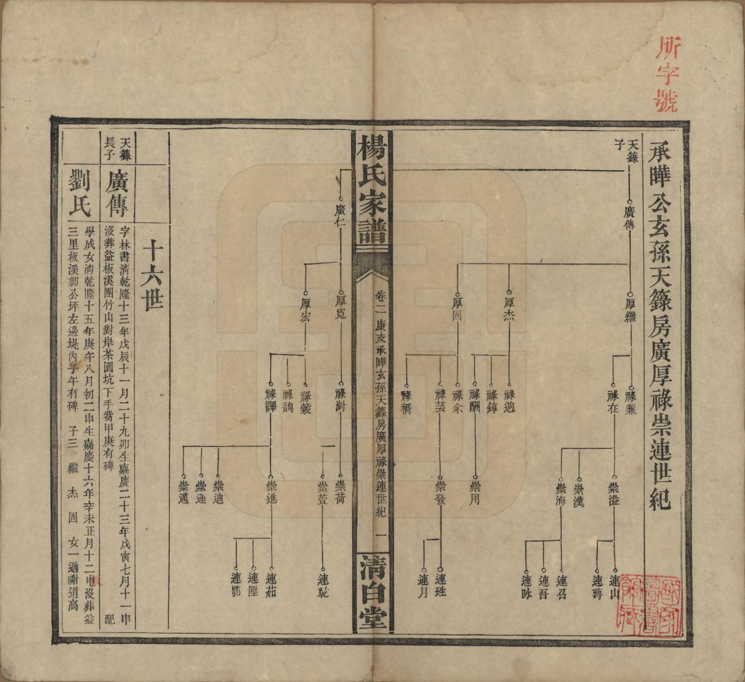 GTJP1939.杨.湖南安化.杨氏家谱.民国10年[1921]_002.pdf_第1页