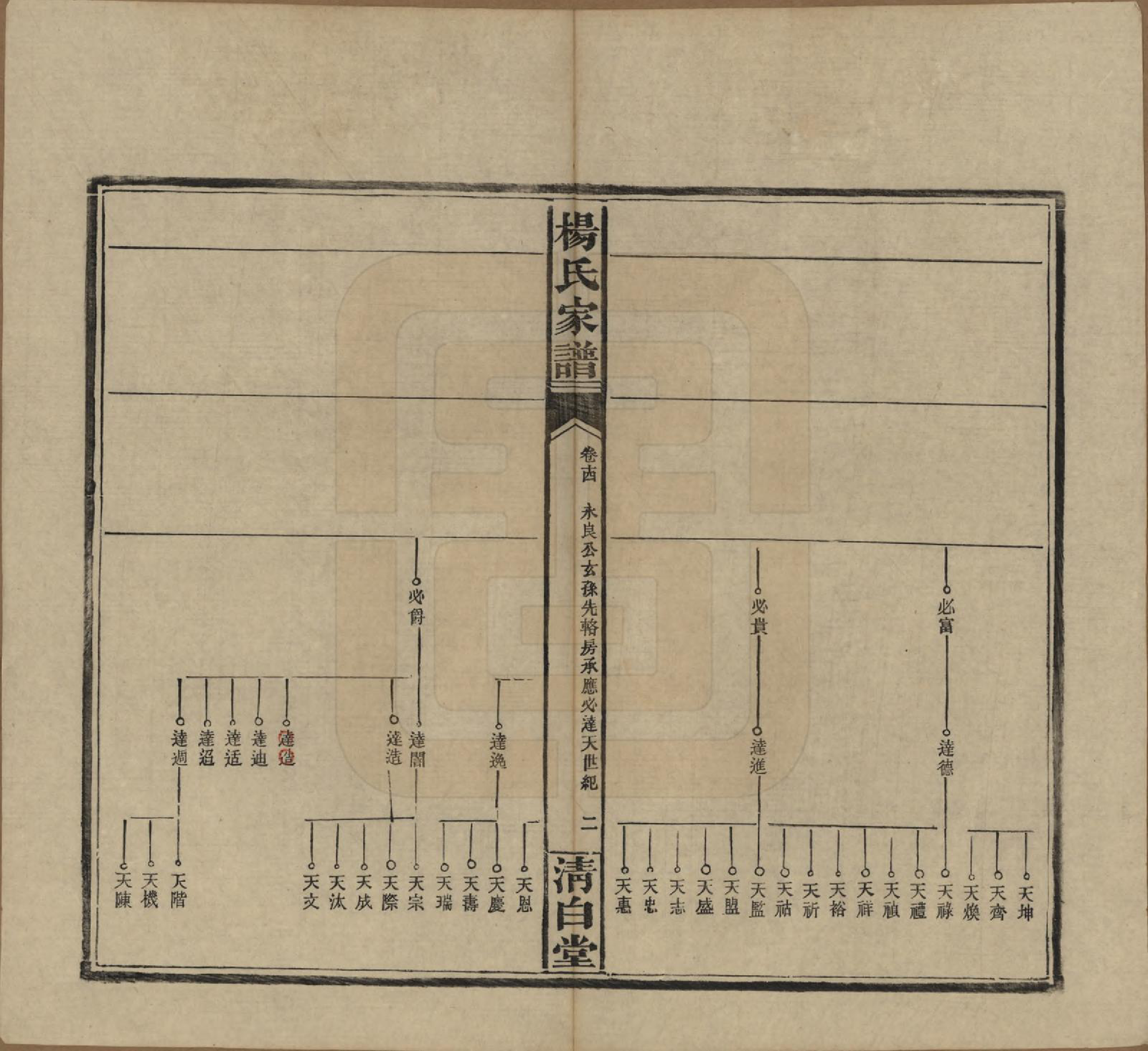 GTJP1939.杨.湖南安化.杨氏家谱.民国10年[1921]_014.pdf_第2页