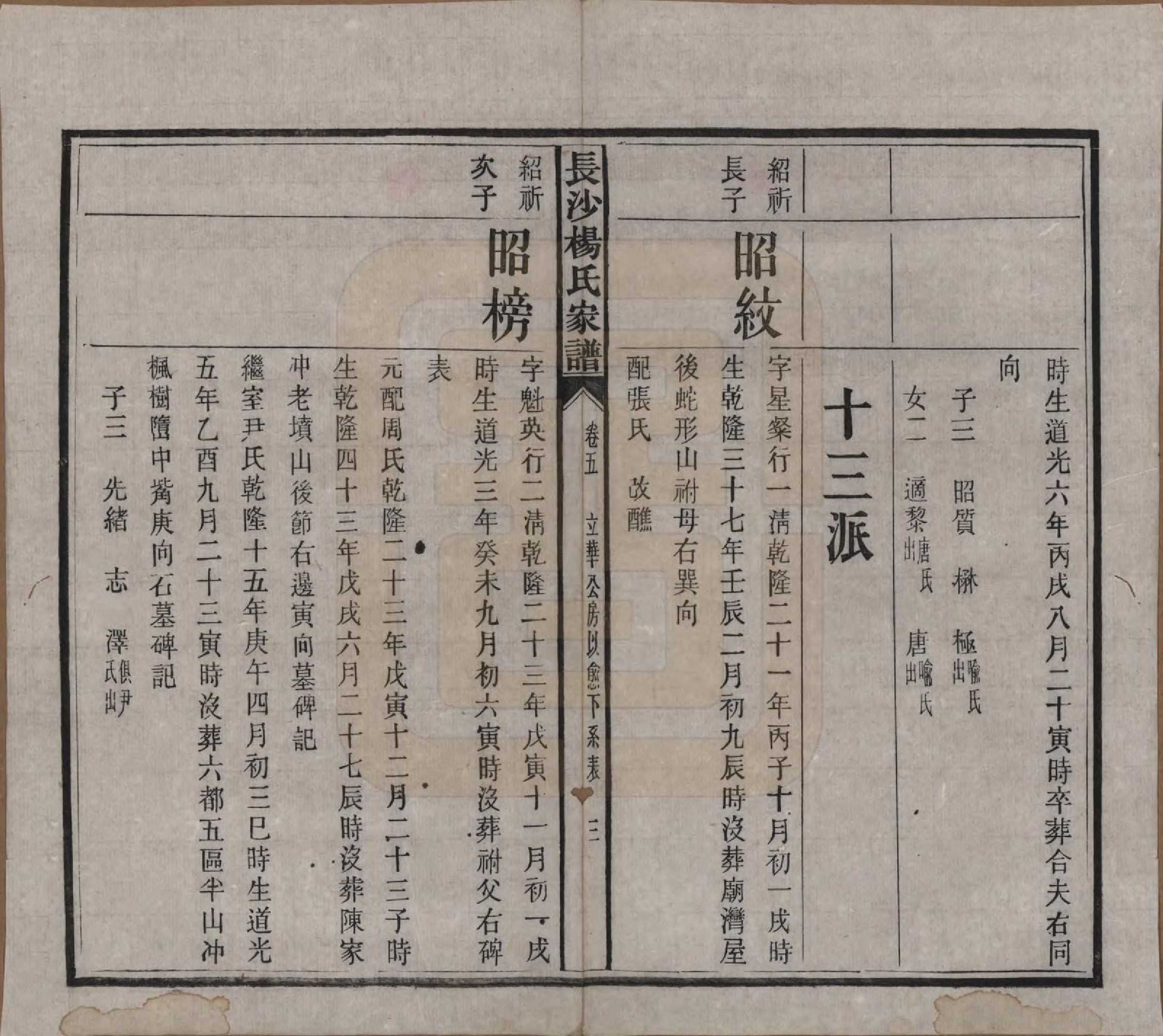 GTJP1940.杨.湖南长沙.长沙杨氏家谱.民国14年(1925)_005.pdf_第3页