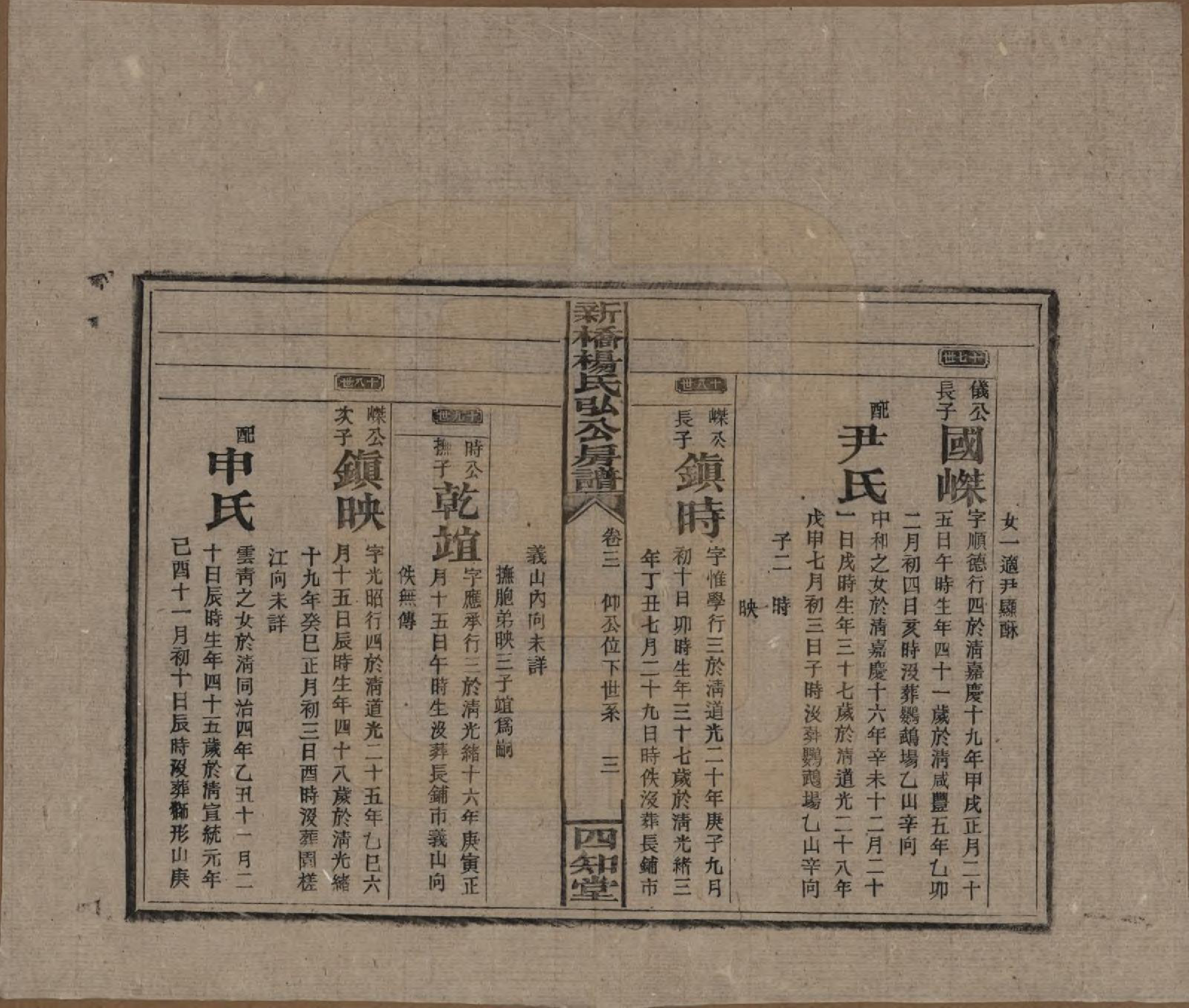 GTJP1942.杨.湖南邵东.新桥杨氏弘公房谱.民国28年[1939]_003.pdf_第3页