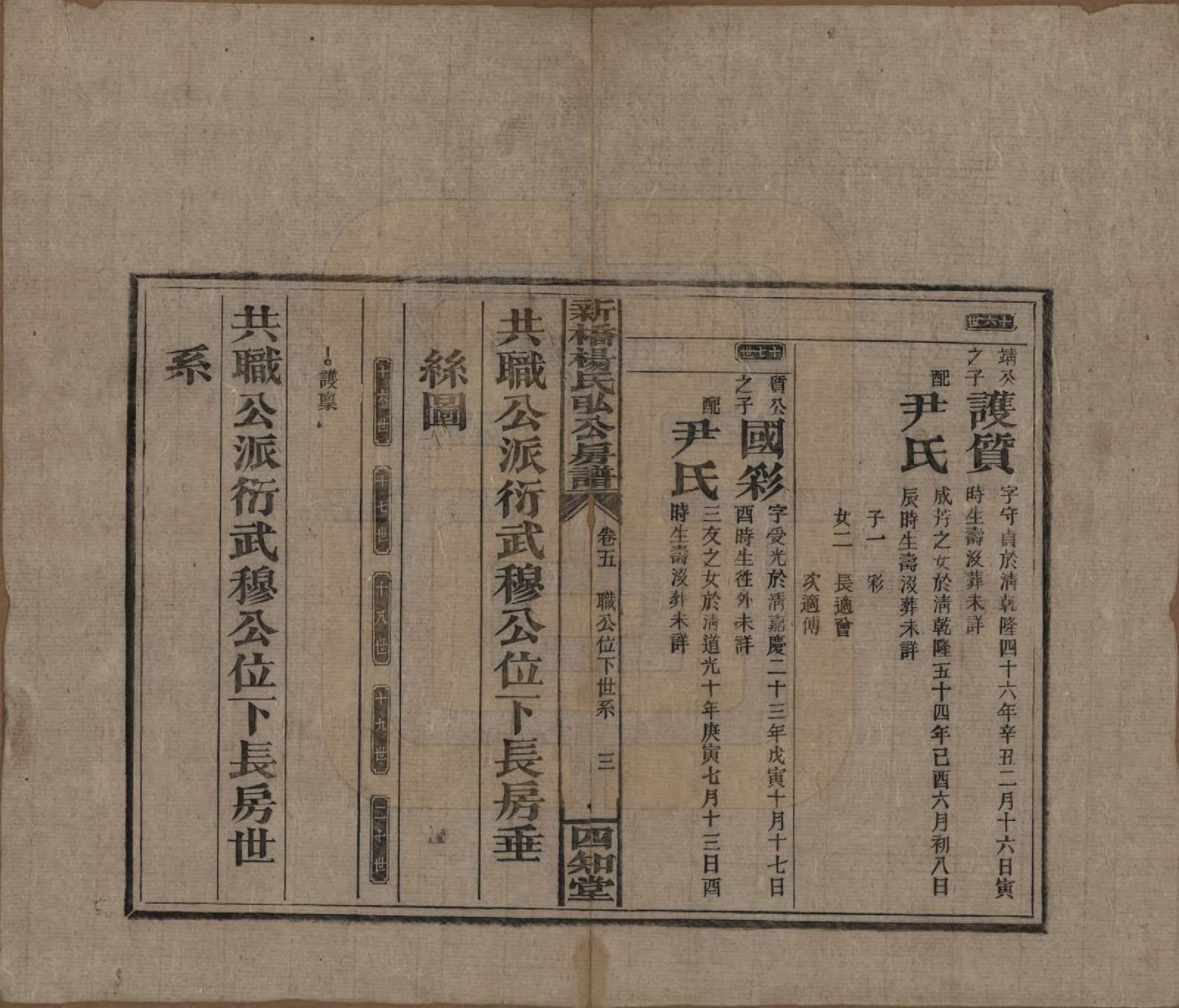 GTJP1942.杨.湖南邵东.新桥杨氏弘公房谱.民国28年[1939]_005.pdf_第3页