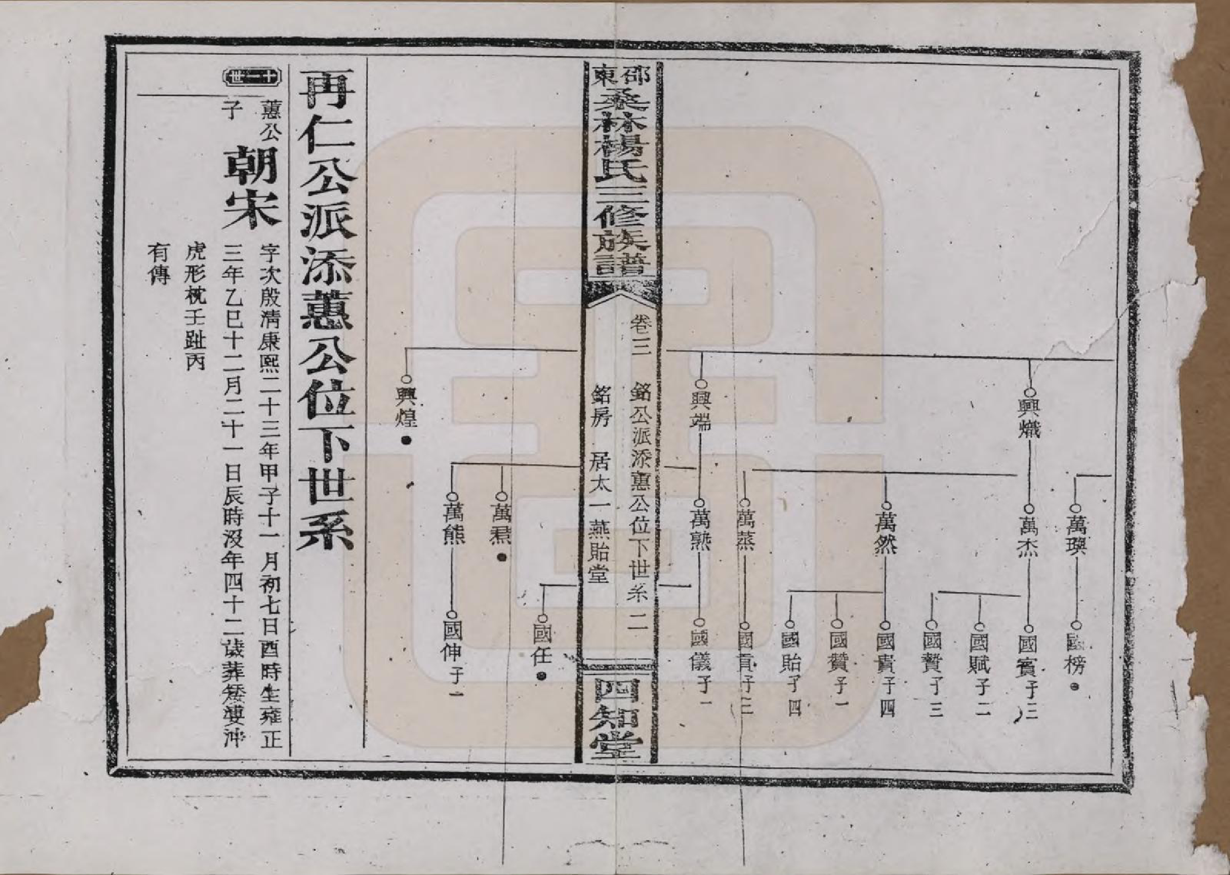 GTJP1943.杨.湖南邵阳.邵东桑林杨氏三修族谱.民国29年[1940]_003.pdf_第2页