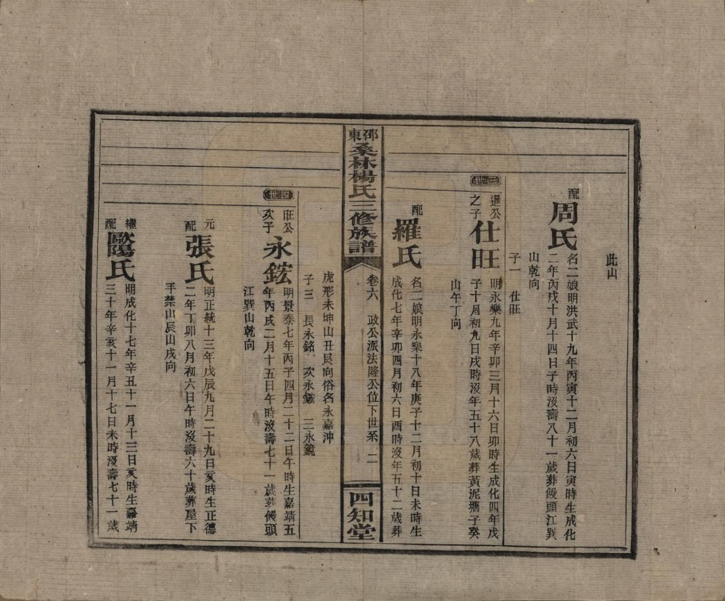 GTJP1943.杨.湖南邵阳.邵东桑林杨氏三修族谱.民国29年[1940]_006.pdf_第2页