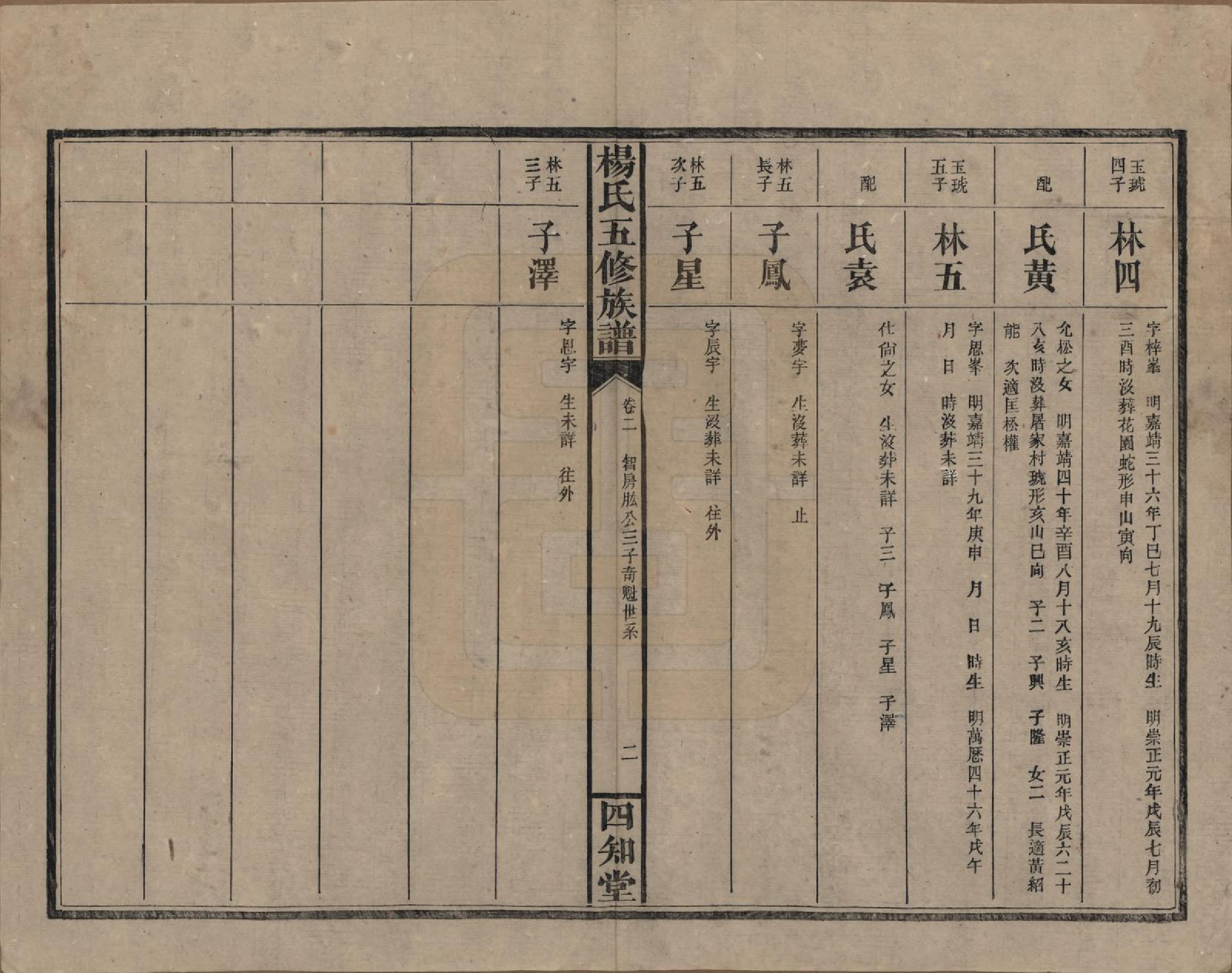 GTJP1944.杨.湖南益阳.杨氏五修族谱.民国30年[1941]_002.pdf_第3页