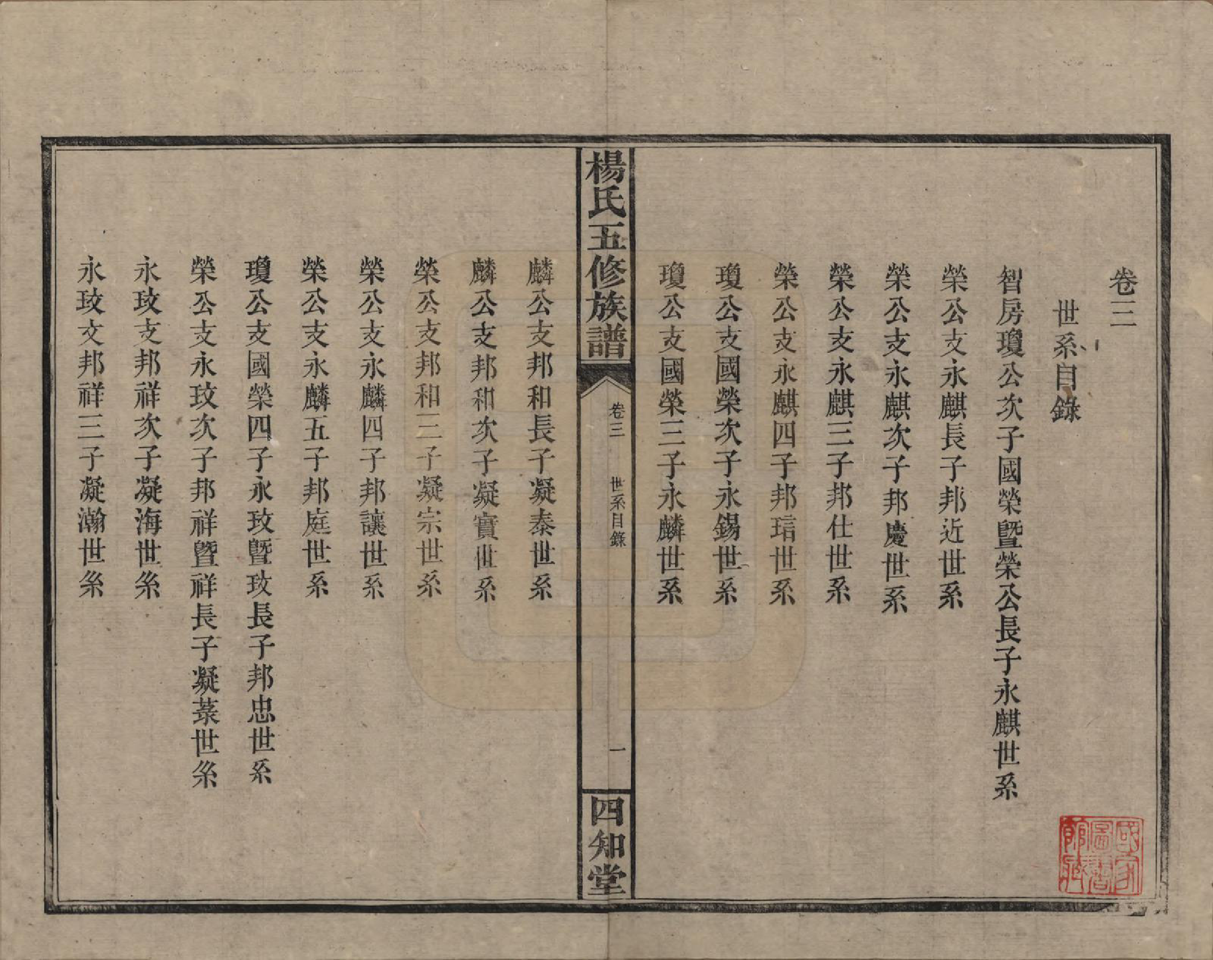 GTJP1944.杨.湖南益阳.杨氏五修族谱.民国30年[1941]_003.pdf_第1页