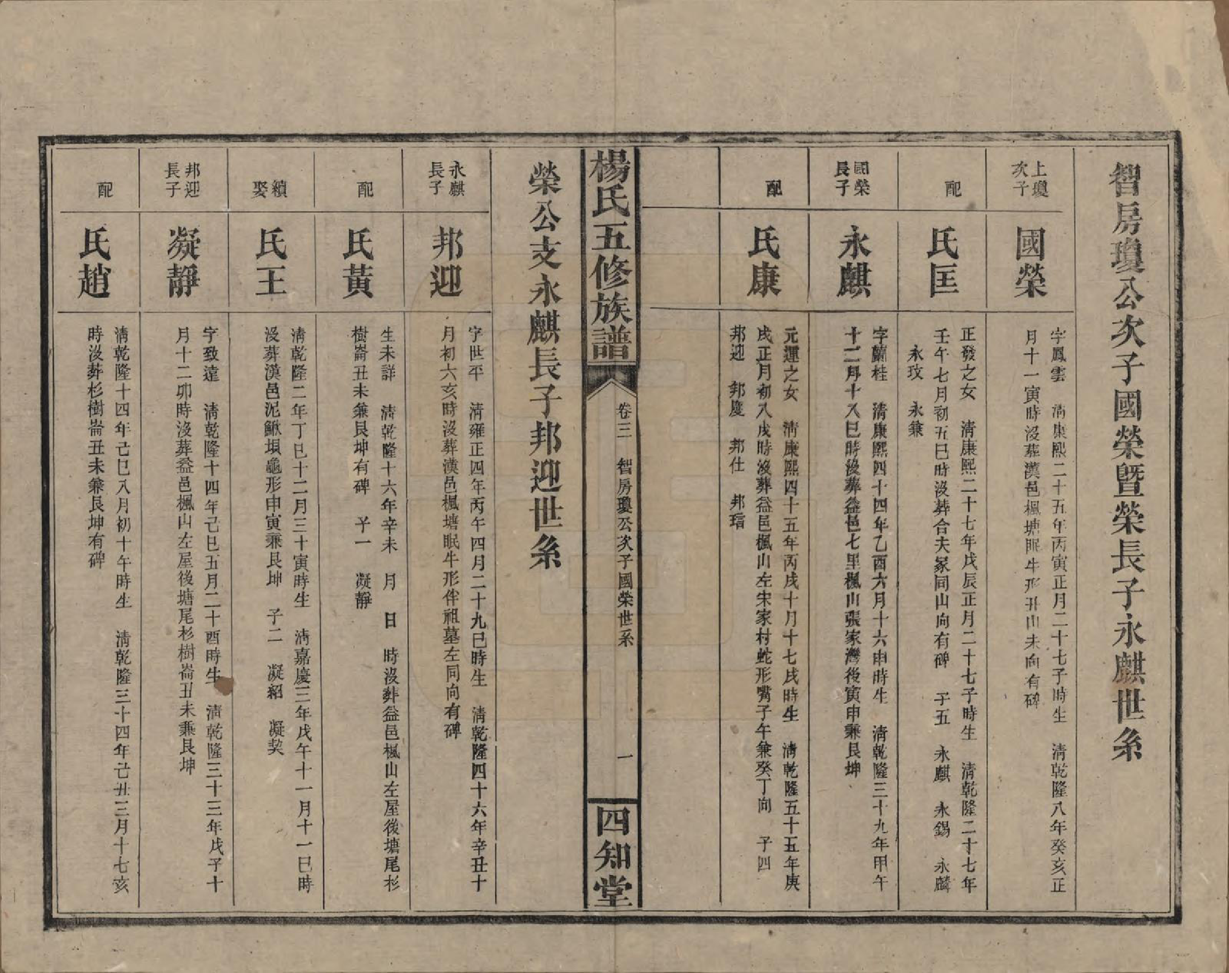 GTJP1944.杨.湖南益阳.杨氏五修族谱.民国30年[1941]_003.pdf_第3页