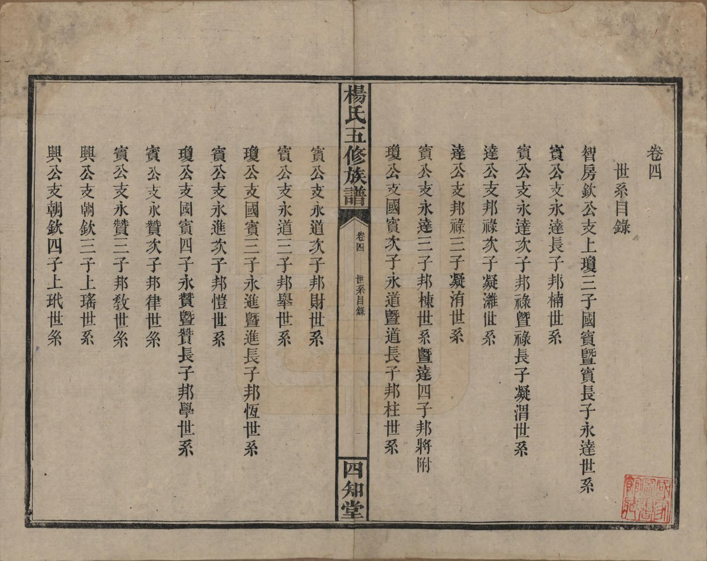 GTJP1944.杨.湖南益阳.杨氏五修族谱.民国30年[1941]_004.pdf_第1页