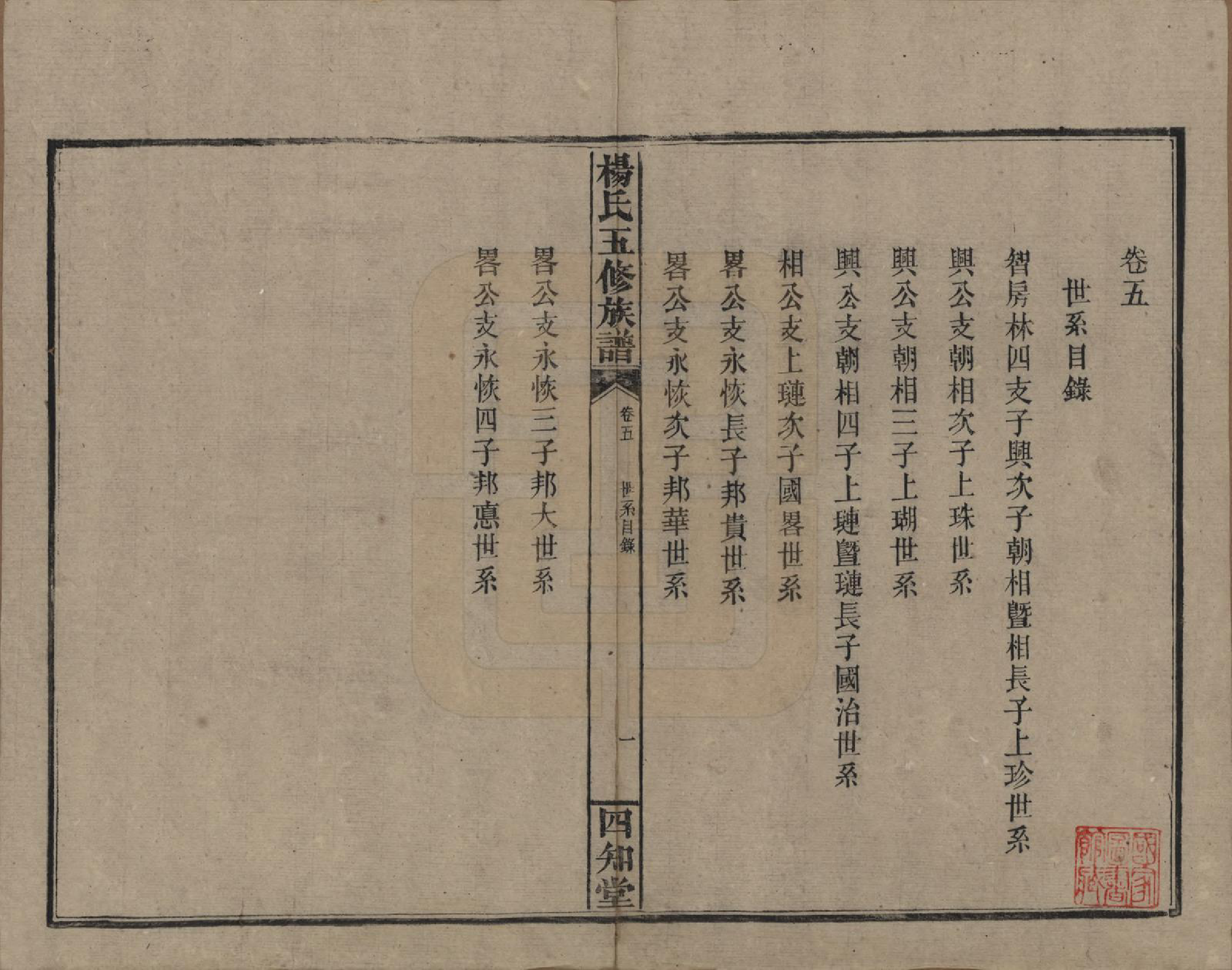 GTJP1944.杨.湖南益阳.杨氏五修族谱.民国30年[1941]_005.pdf_第1页