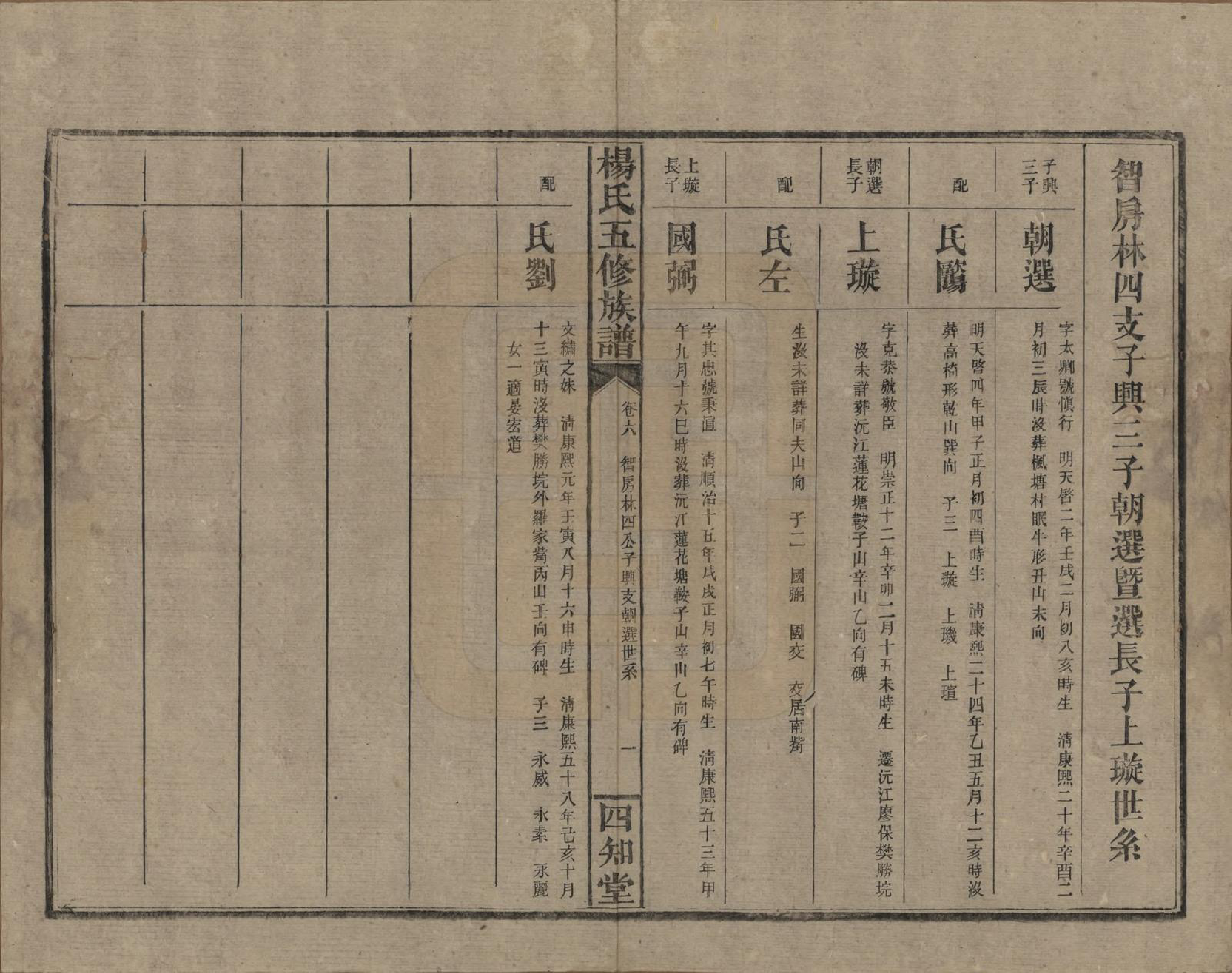 GTJP1944.杨.湖南益阳.杨氏五修族谱.民国30年[1941]_006.pdf_第3页