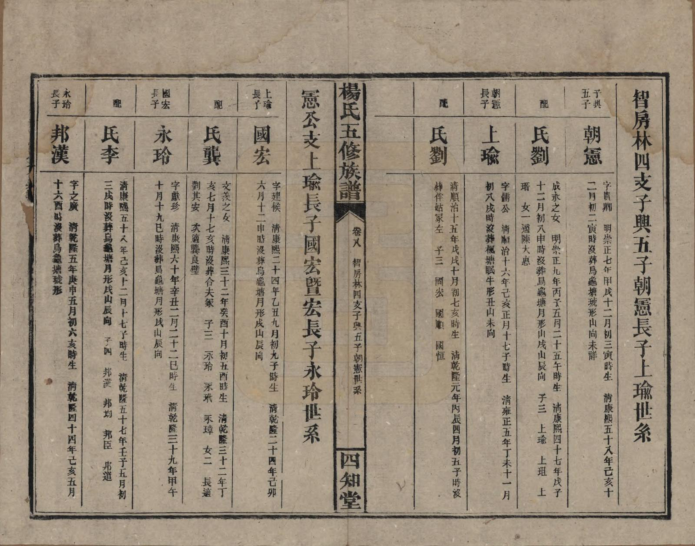 GTJP1944.杨.湖南益阳.杨氏五修族谱.民国30年[1941]_008.pdf_第2页