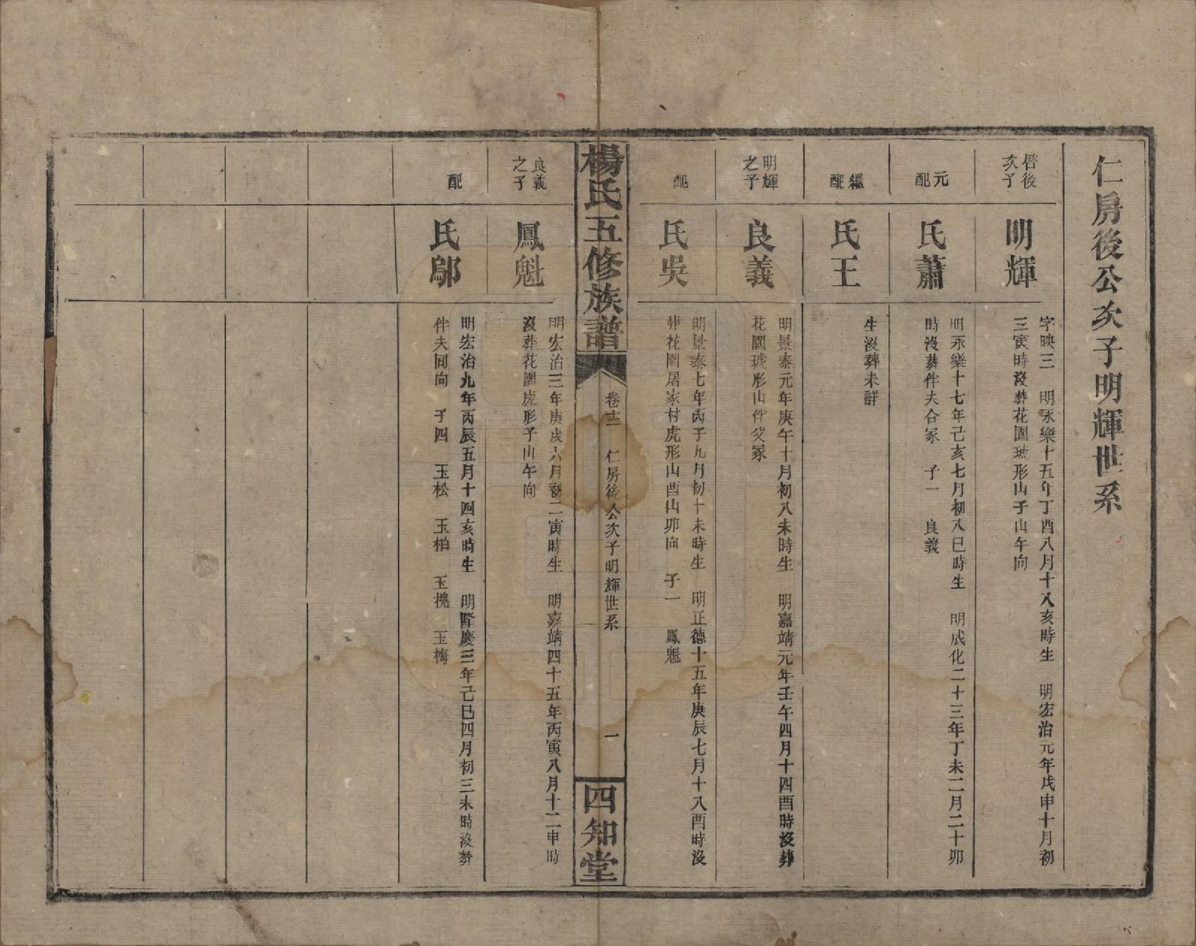 GTJP1944.杨.湖南益阳.杨氏五修族谱.民国30年[1941]_012.pdf_第2页