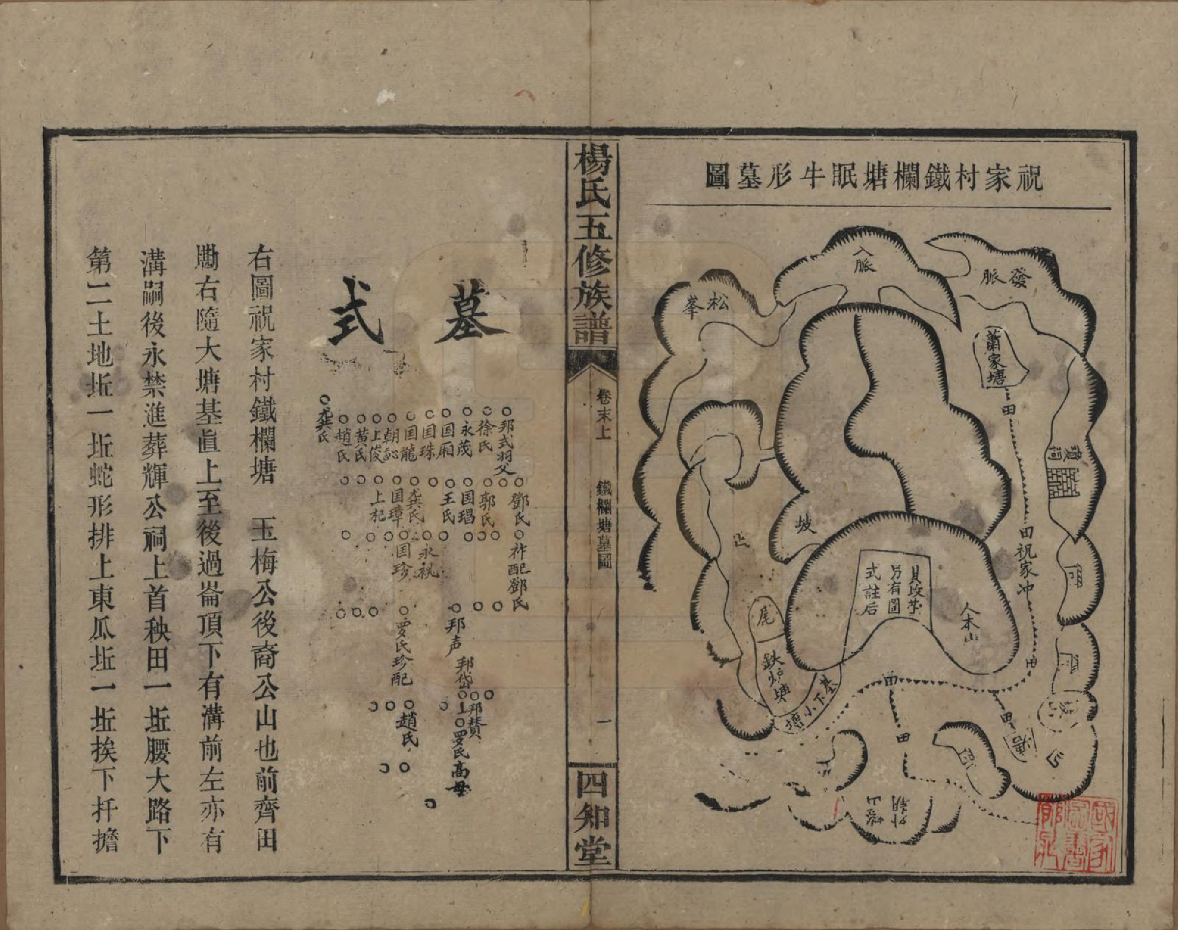 GTJP1944.杨.湖南益阳.杨氏五修族谱.民国30年[1941]_017.pdf_第1页