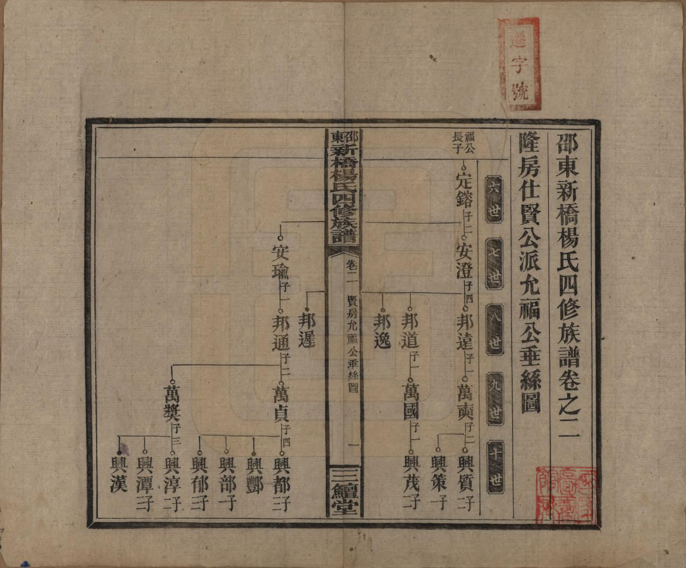 GTJP1945.杨.湖南邵阳.邵东新桥杨氏四修族谱.民国30年[1941]_002.pdf_第1页