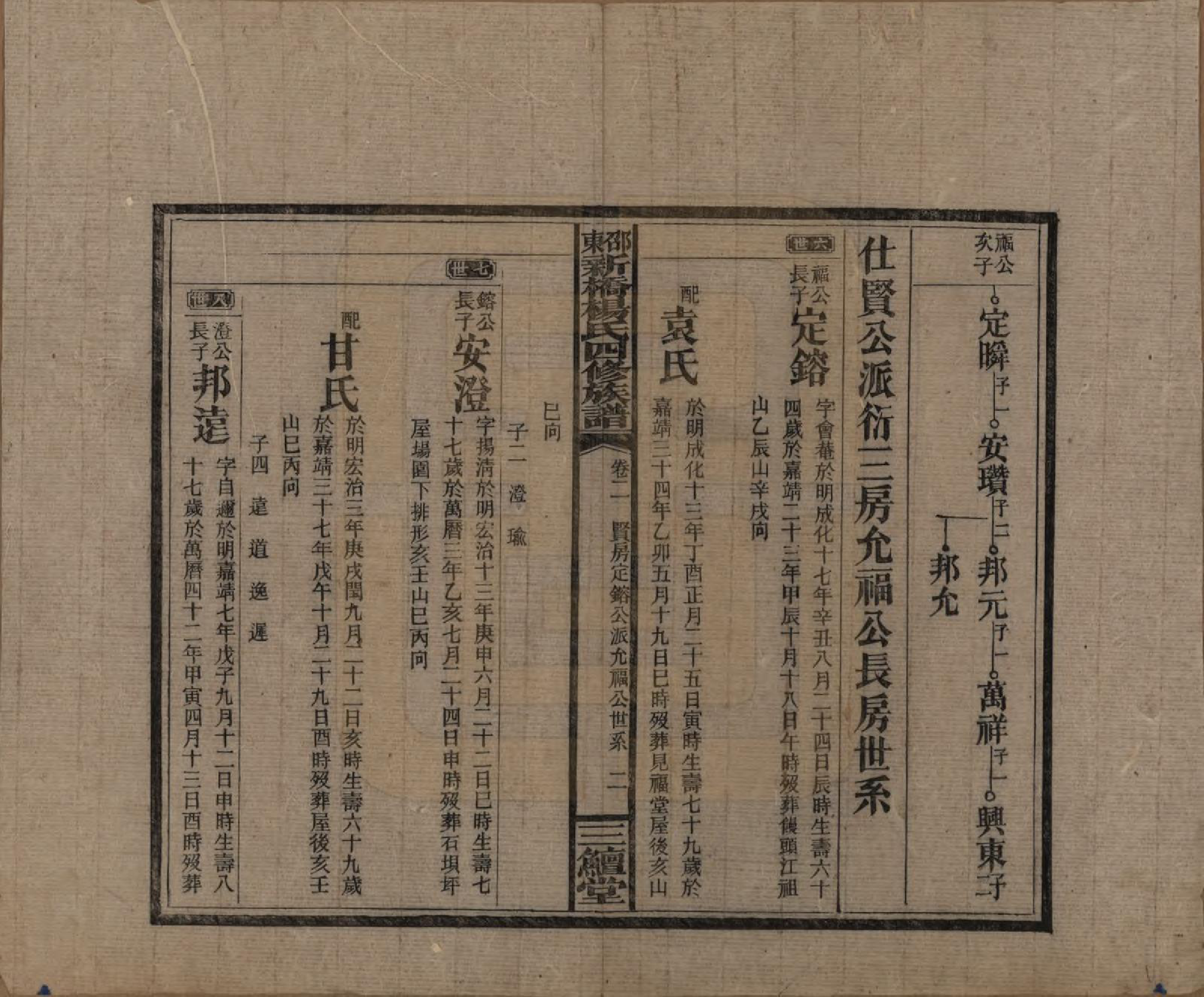 GTJP1945.杨.湖南邵阳.邵东新桥杨氏四修族谱.民国30年[1941]_002.pdf_第2页