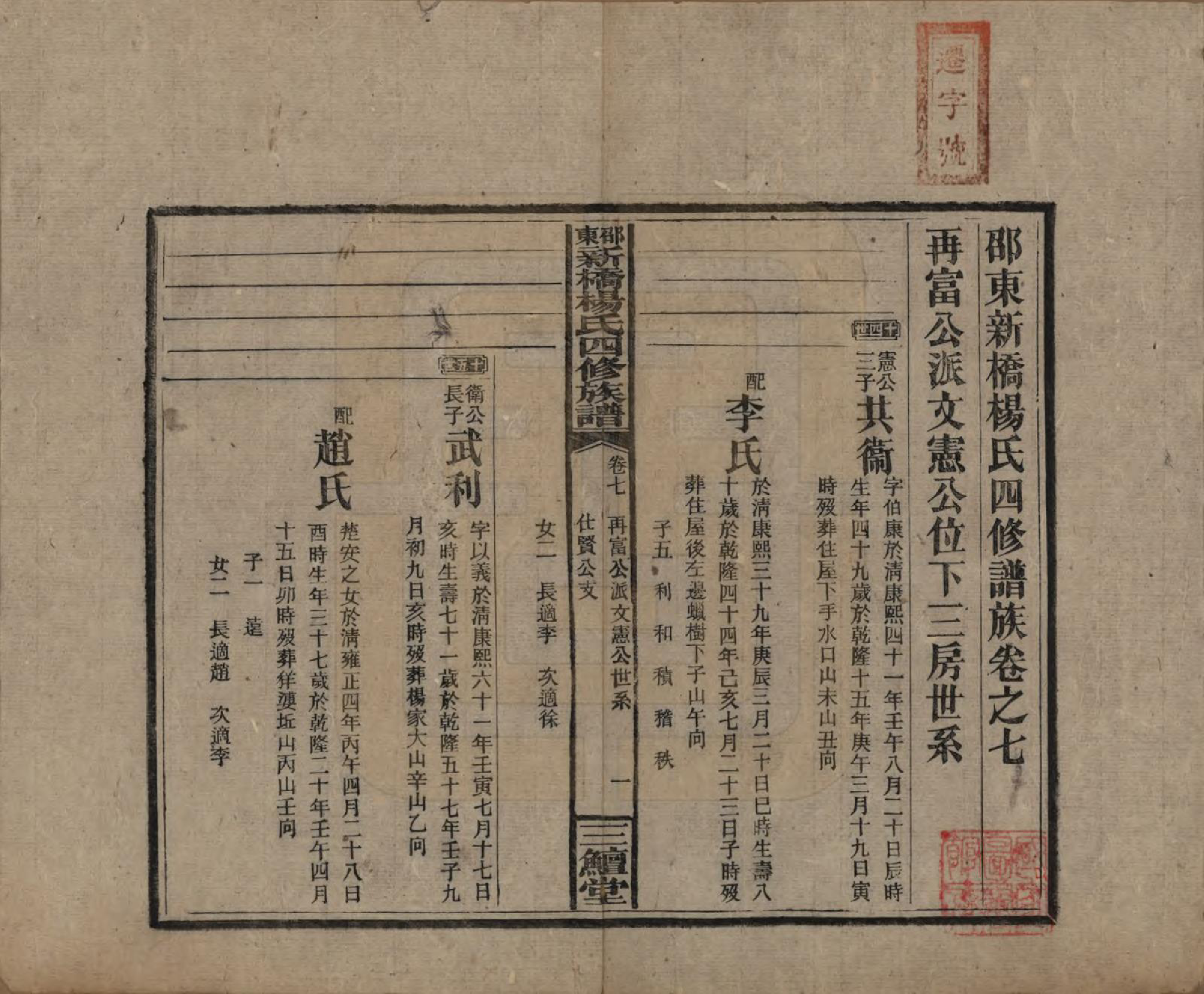 GTJP1945.杨.湖南邵阳.邵东新桥杨氏四修族谱.民国30年[1941]_007.pdf_第1页