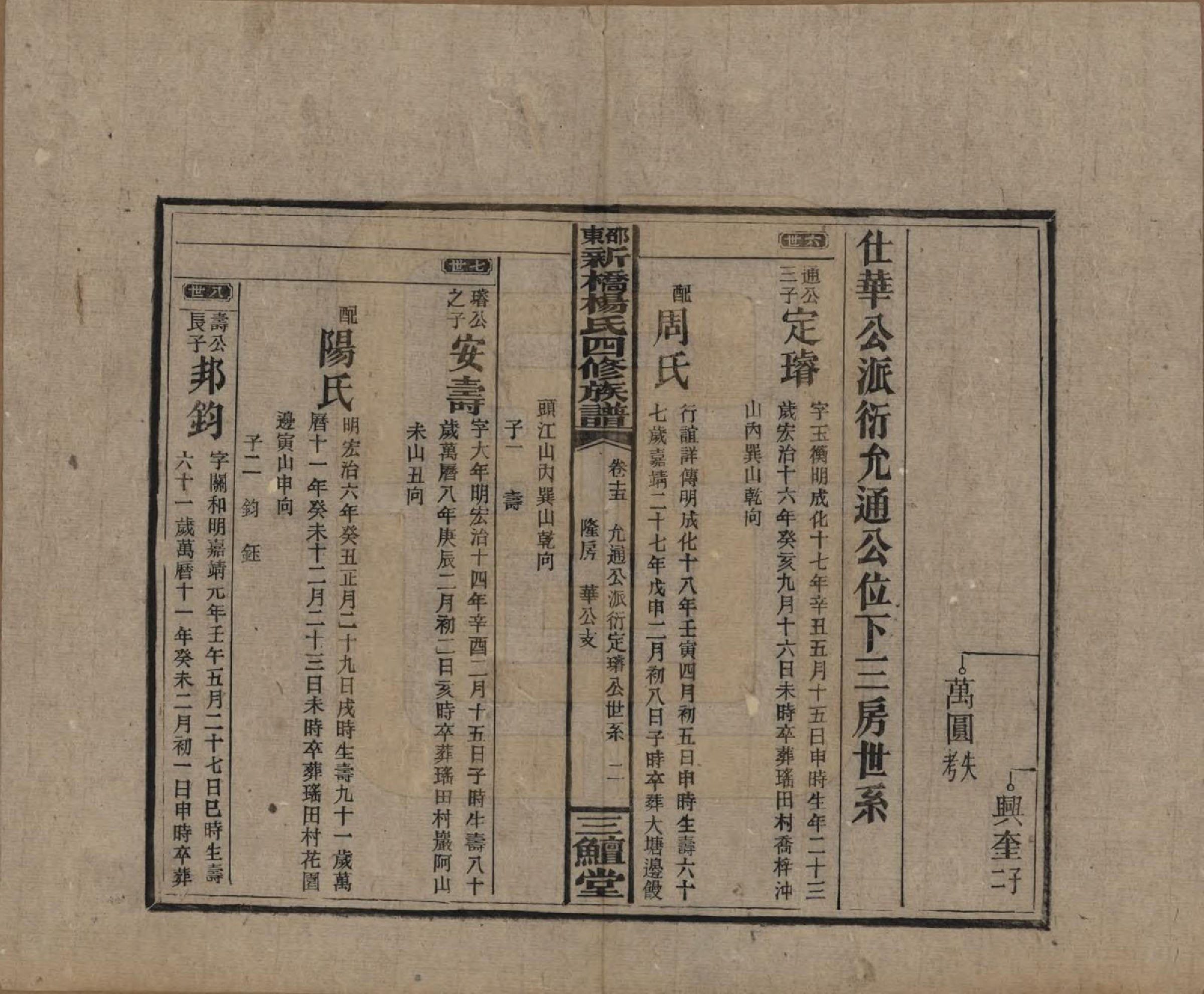 GTJP1945.杨.湖南邵阳.邵东新桥杨氏四修族谱.民国30年[1941]_021.pdf_第2页