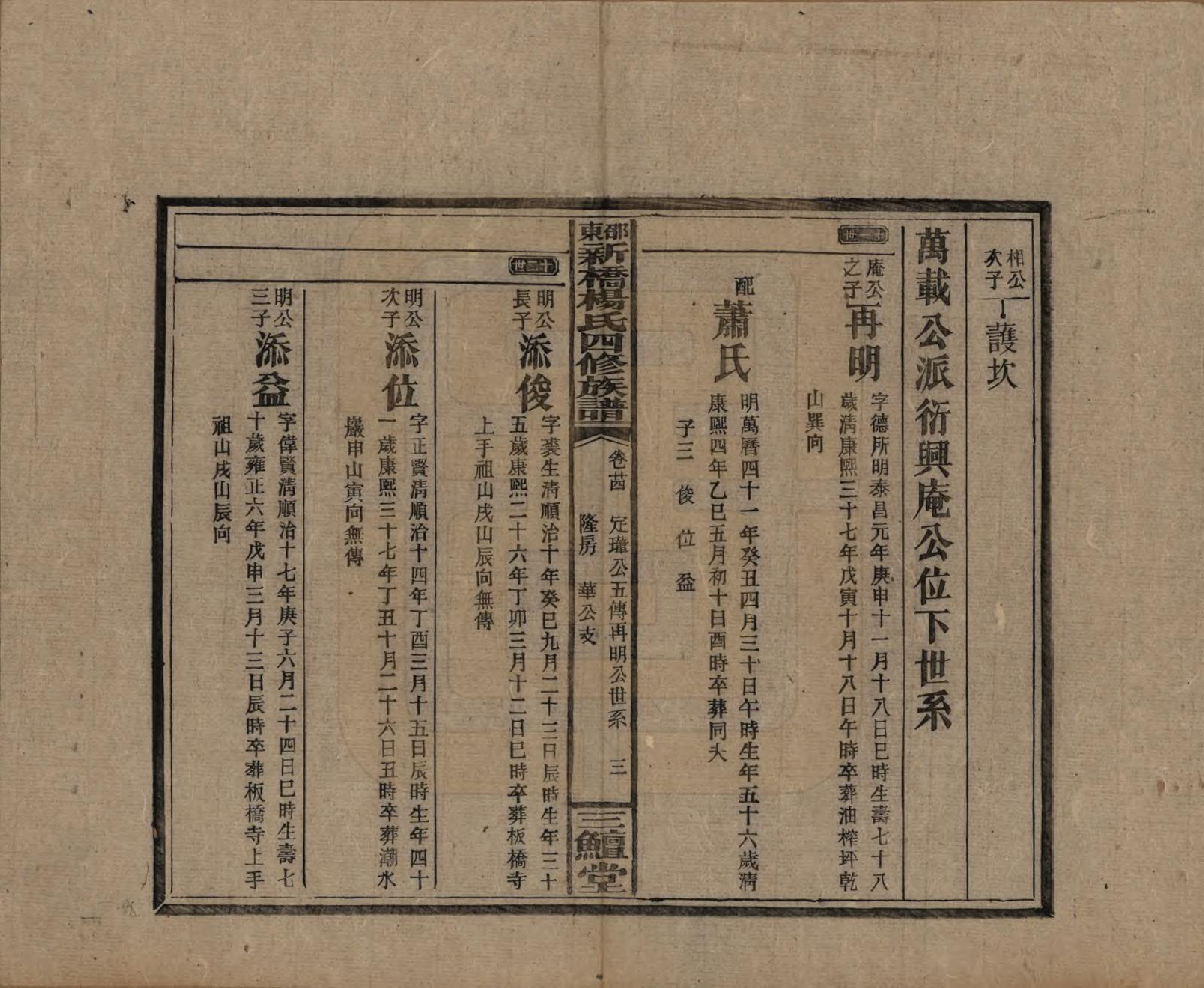 GTJP1945.杨.湖南邵阳.邵东新桥杨氏四修族谱.民国30年[1941]_024.pdf_第3页