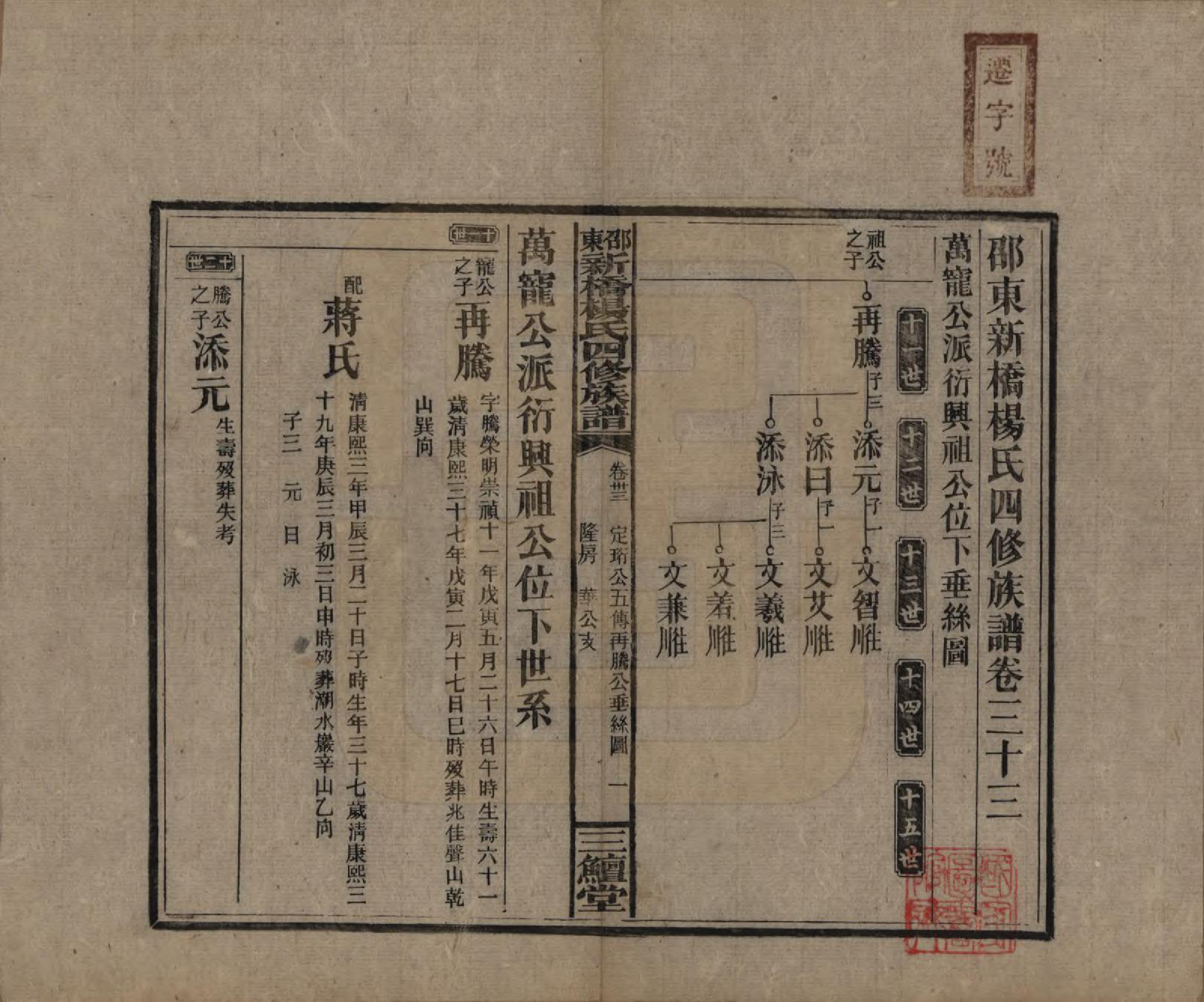 GTJP1945.杨.湖南邵阳.邵东新桥杨氏四修族谱.民国30年[1941]_033.pdf_第1页