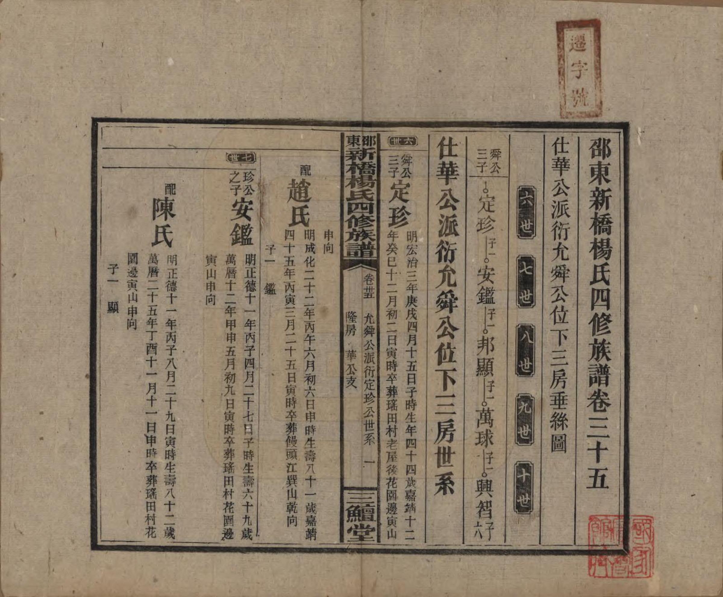 GTJP1945.杨.湖南邵阳.邵东新桥杨氏四修族谱.民国30年[1941]_035.pdf_第1页