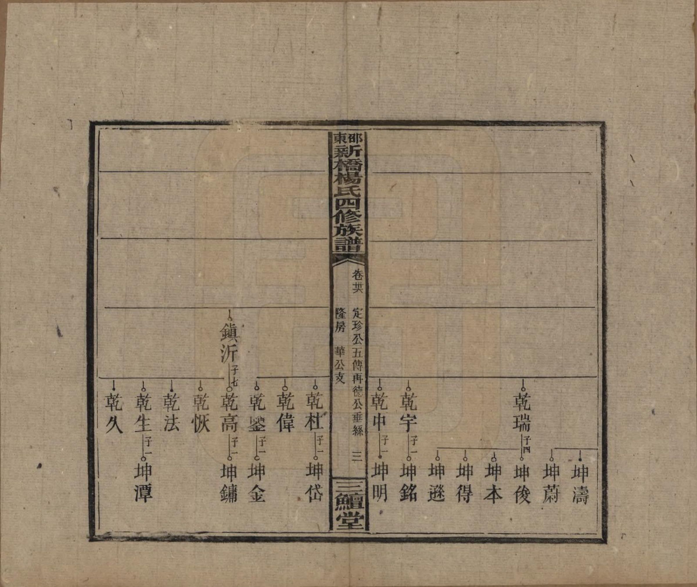 GTJP1945.杨.湖南邵阳.邵东新桥杨氏四修族谱.民国30年[1941]_036.pdf_第3页