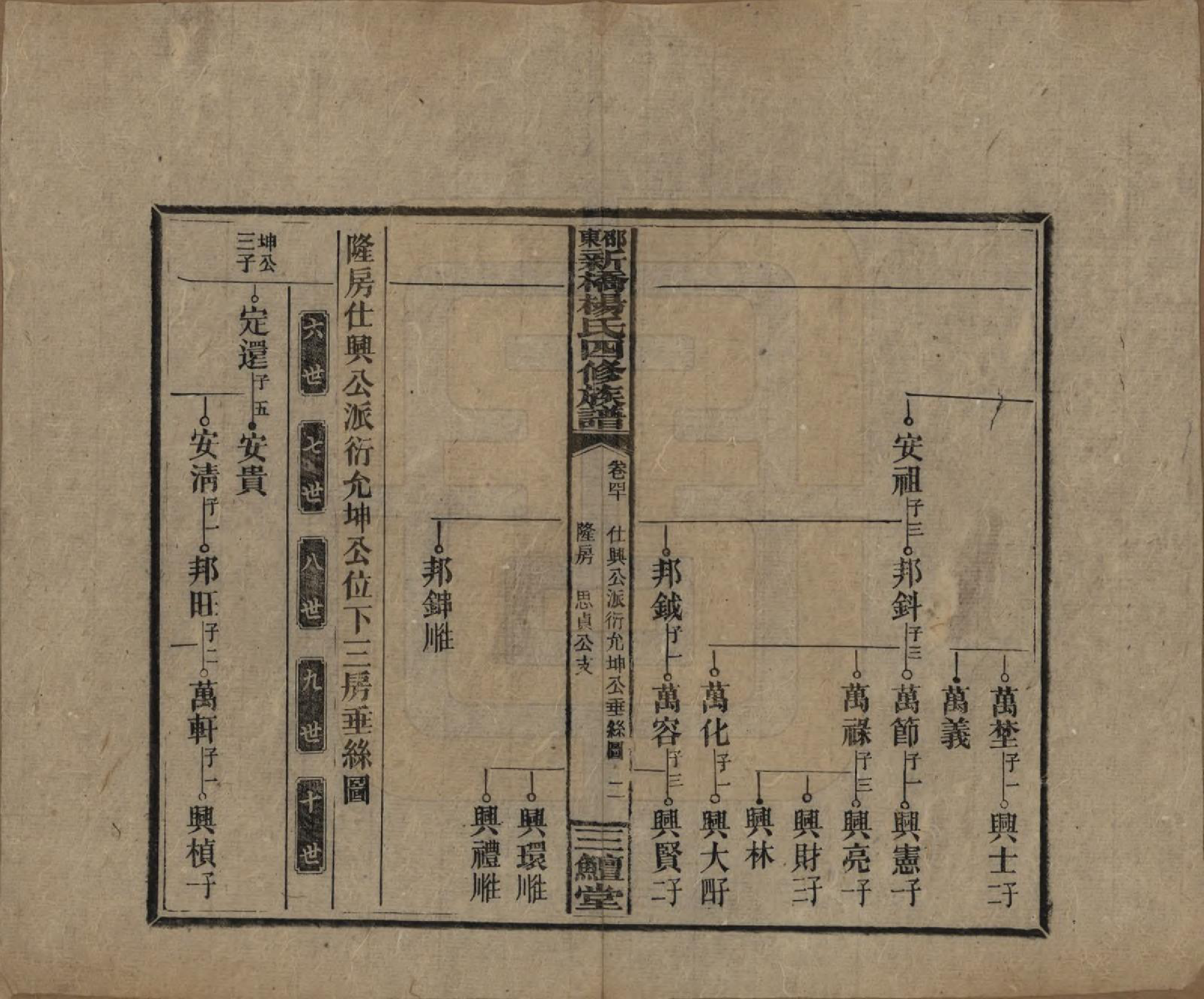 GTJP1945.杨.湖南邵阳.邵东新桥杨氏四修族谱.民国30年[1941]_040.pdf_第2页