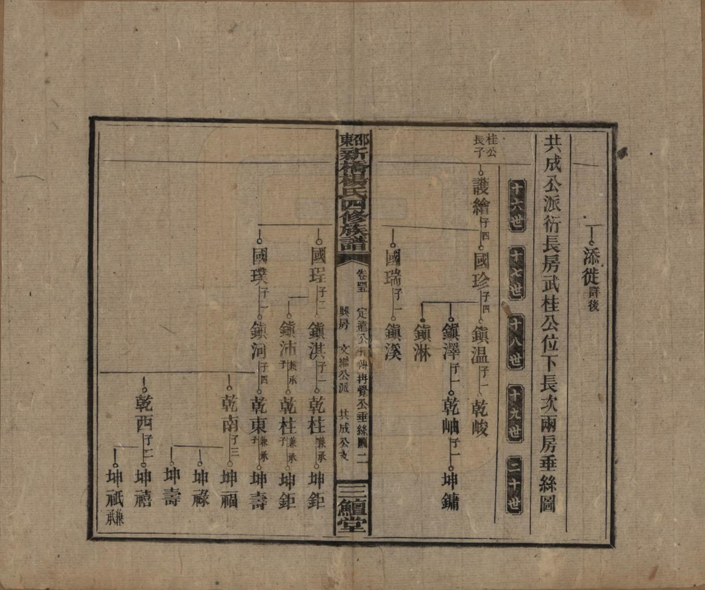 GTJP1945.杨.湖南邵阳.邵东新桥杨氏四修族谱.民国30年[1941]_045.pdf_第2页