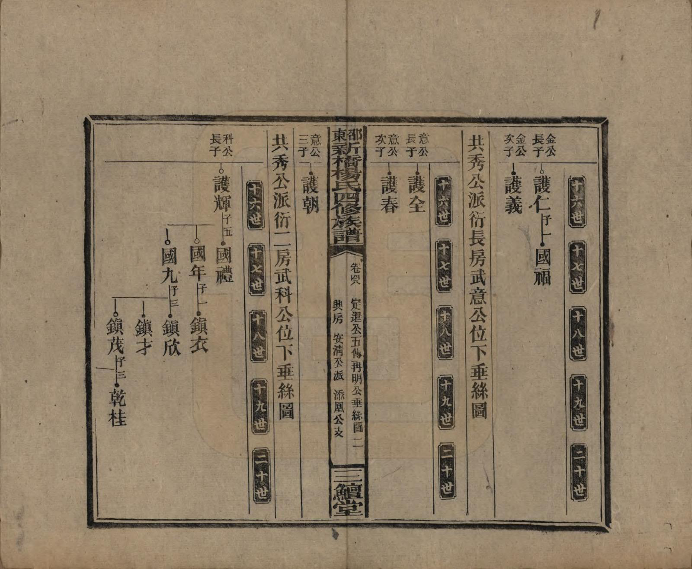 GTJP1945.杨.湖南邵阳.邵东新桥杨氏四修族谱.民国30年[1941]_048.pdf_第2页