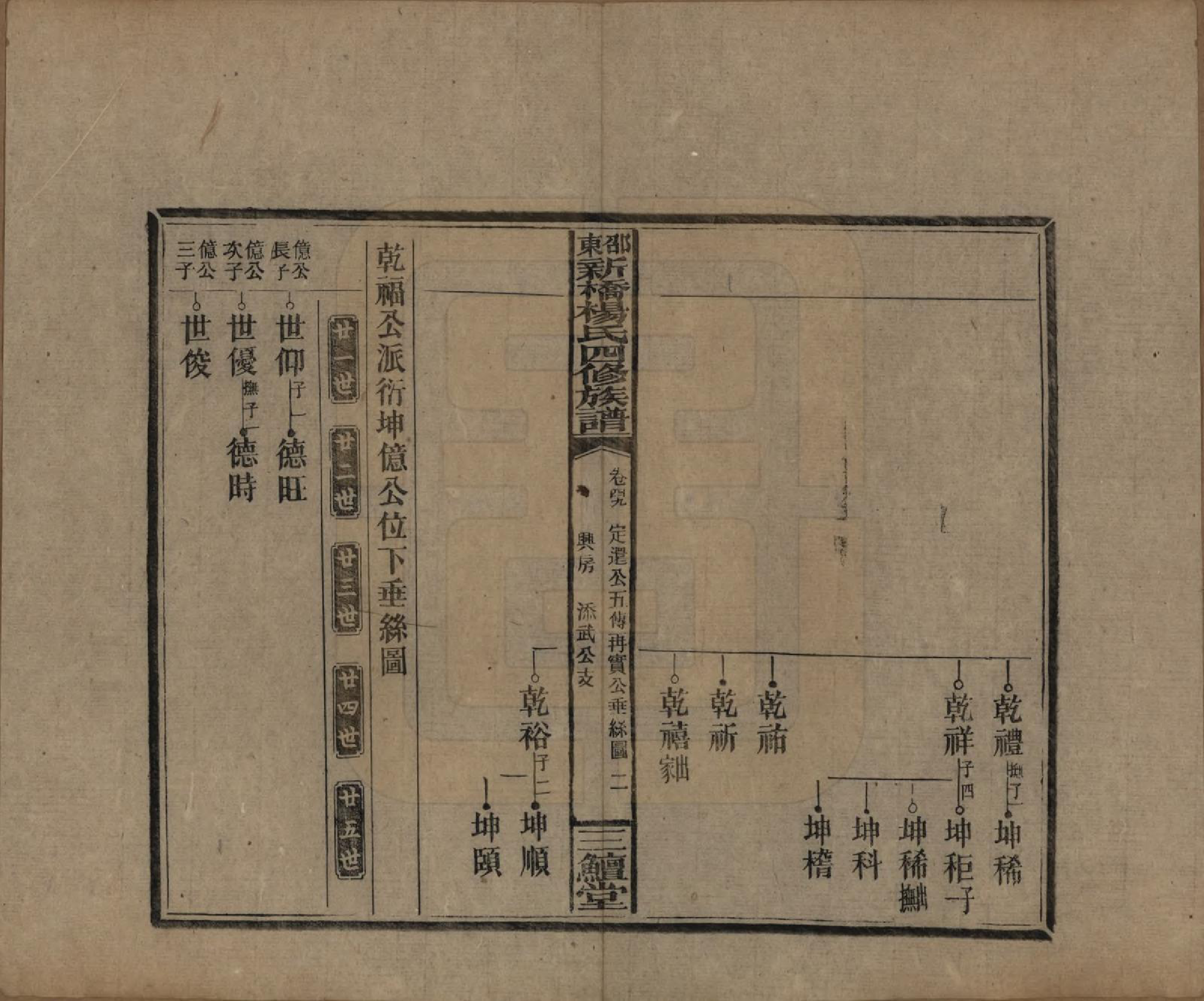 GTJP1945.杨.湖南邵阳.邵东新桥杨氏四修族谱.民国30年[1941]_049.pdf_第2页