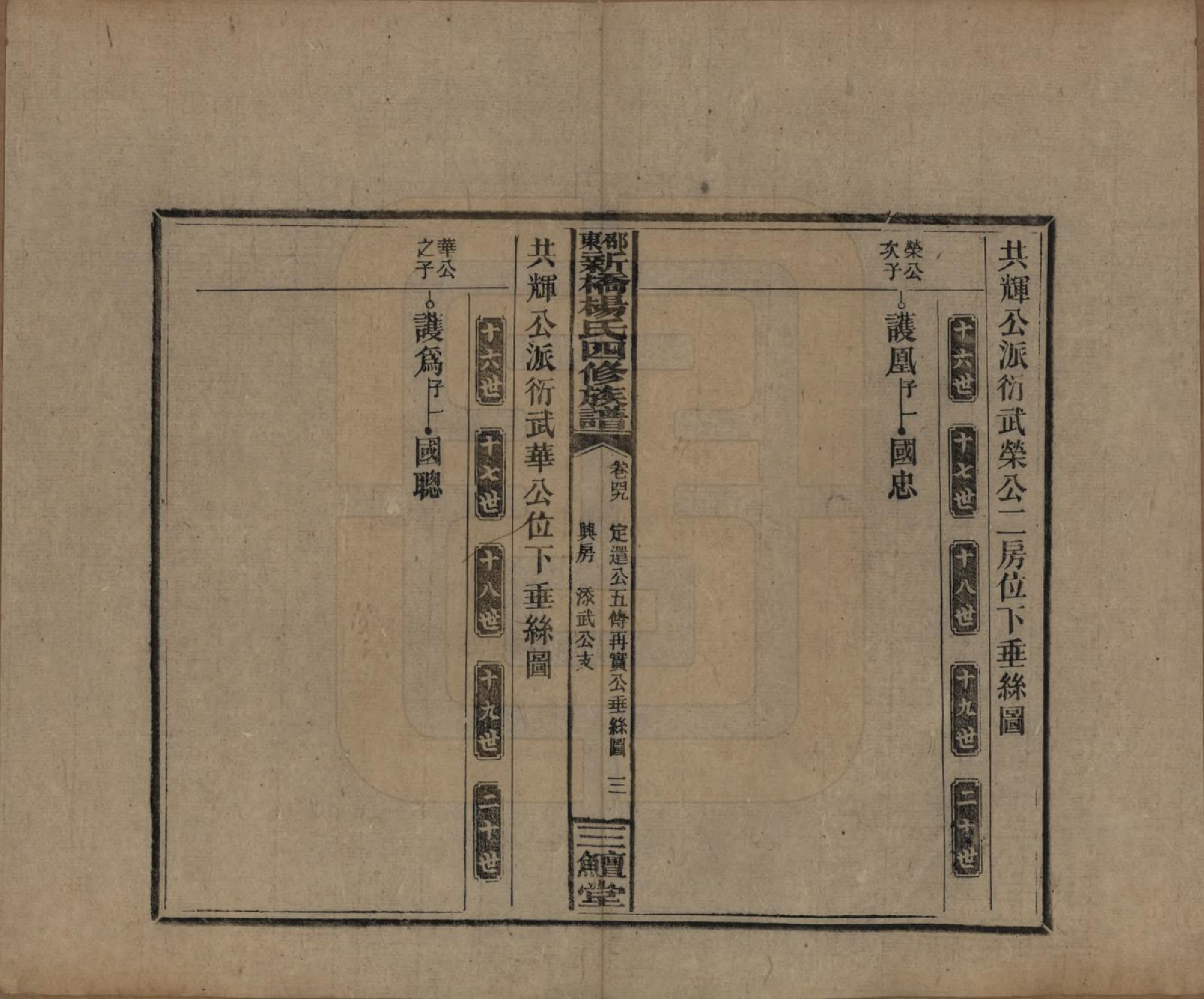 GTJP1945.杨.湖南邵阳.邵东新桥杨氏四修族谱.民国30年[1941]_049.pdf_第3页