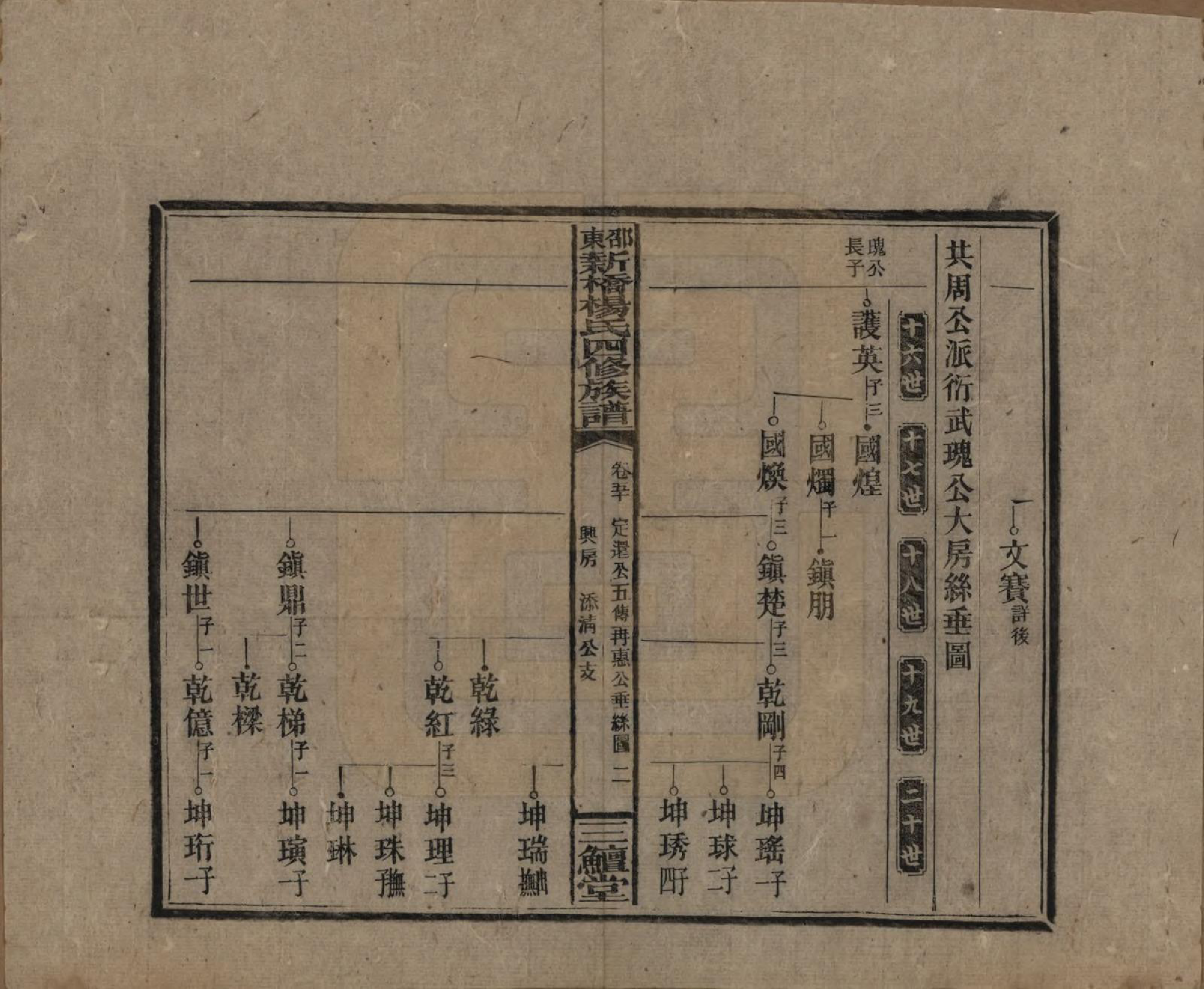 GTJP1945.杨.湖南邵阳.邵东新桥杨氏四修族谱.民国30年[1941]_050.pdf_第2页