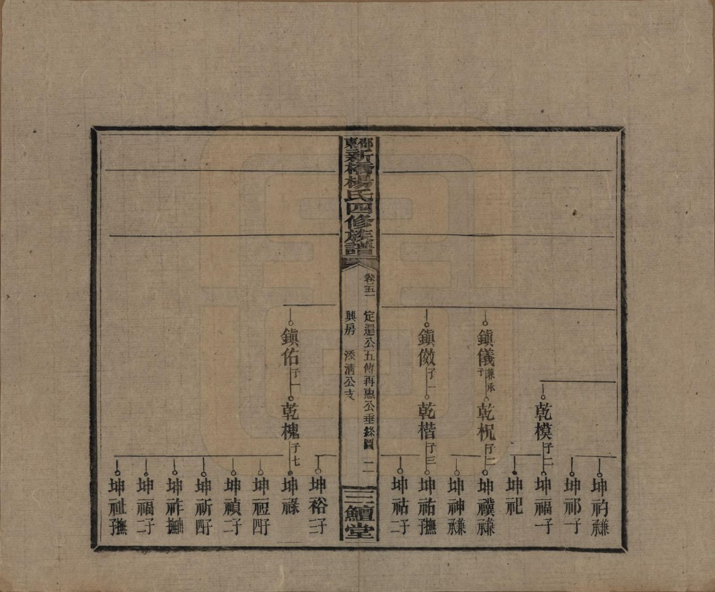 GTJP1945.杨.湖南邵阳.邵东新桥杨氏四修族谱.民国30年[1941]_051.pdf_第2页