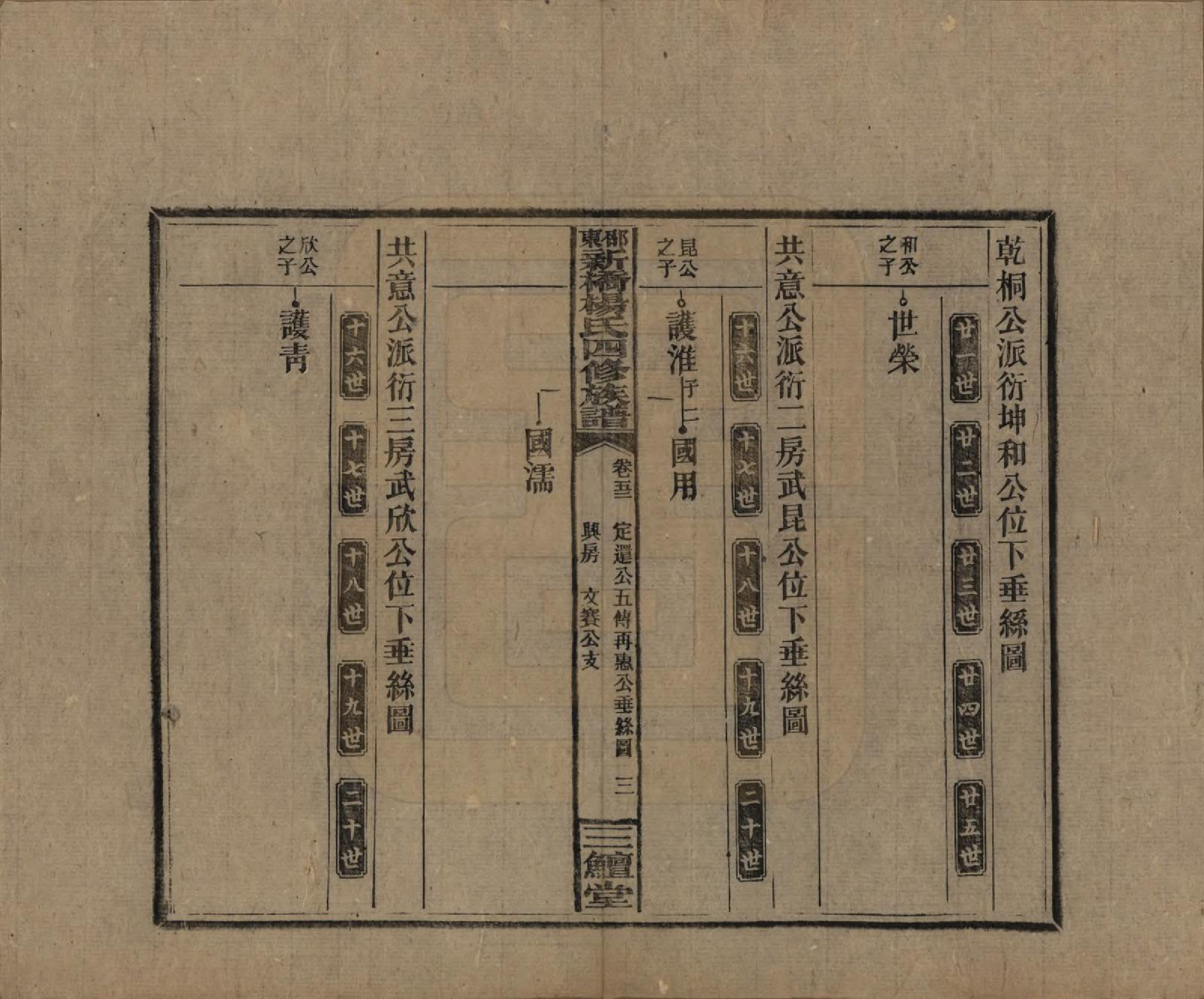 GTJP1945.杨.湖南邵阳.邵东新桥杨氏四修族谱.民国30年[1941]_052.pdf_第3页