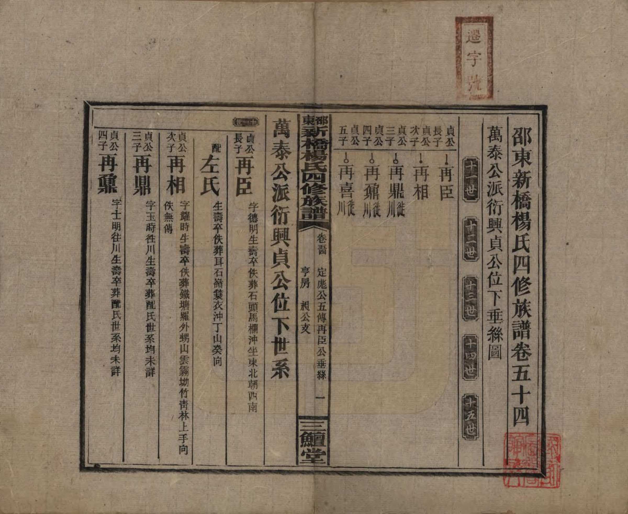 GTJP1945.杨.湖南邵阳.邵东新桥杨氏四修族谱.民国30年[1941]_054.pdf_第1页