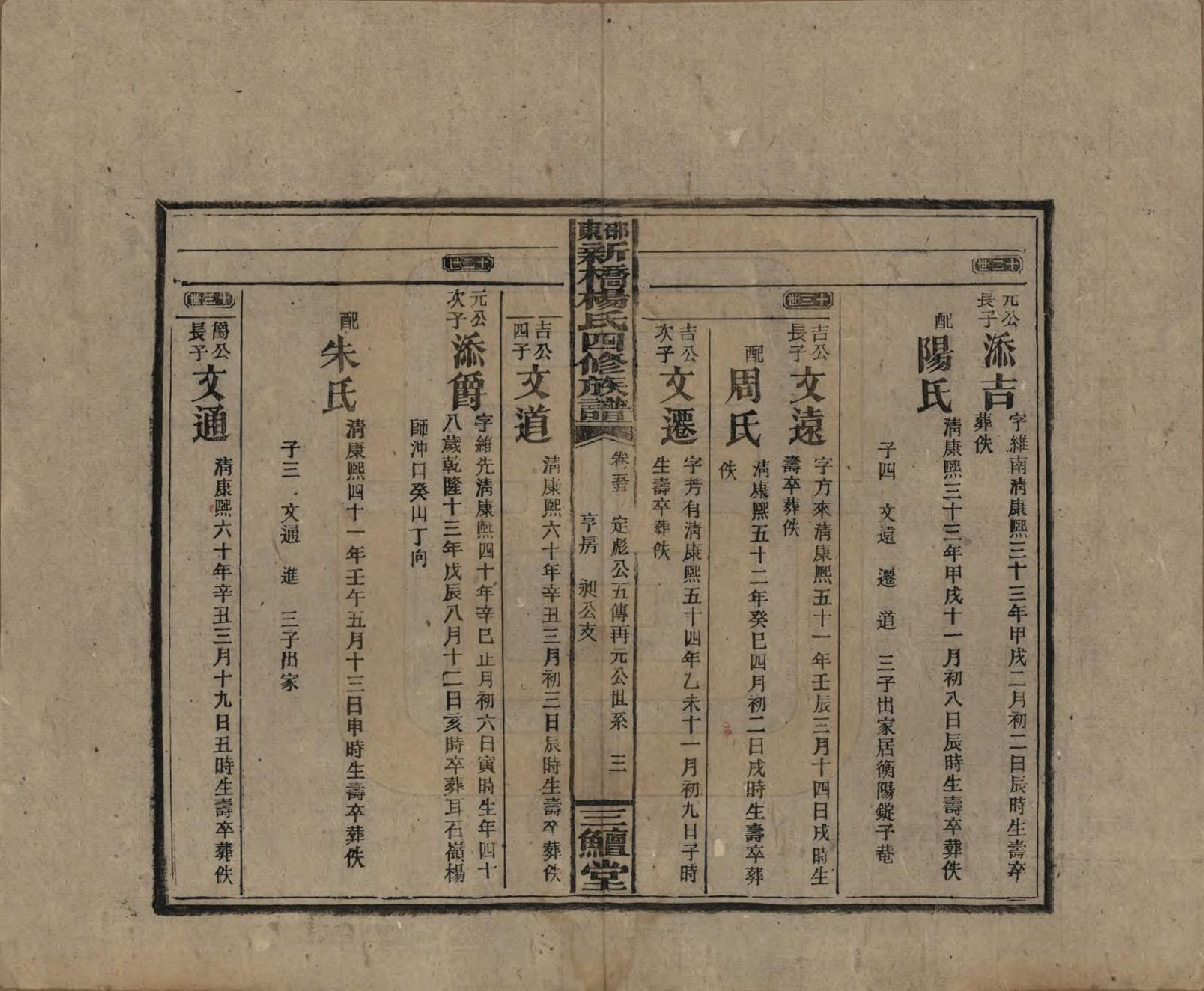 GTJP1945.杨.湖南邵阳.邵东新桥杨氏四修族谱.民国30年[1941]_055.pdf_第3页