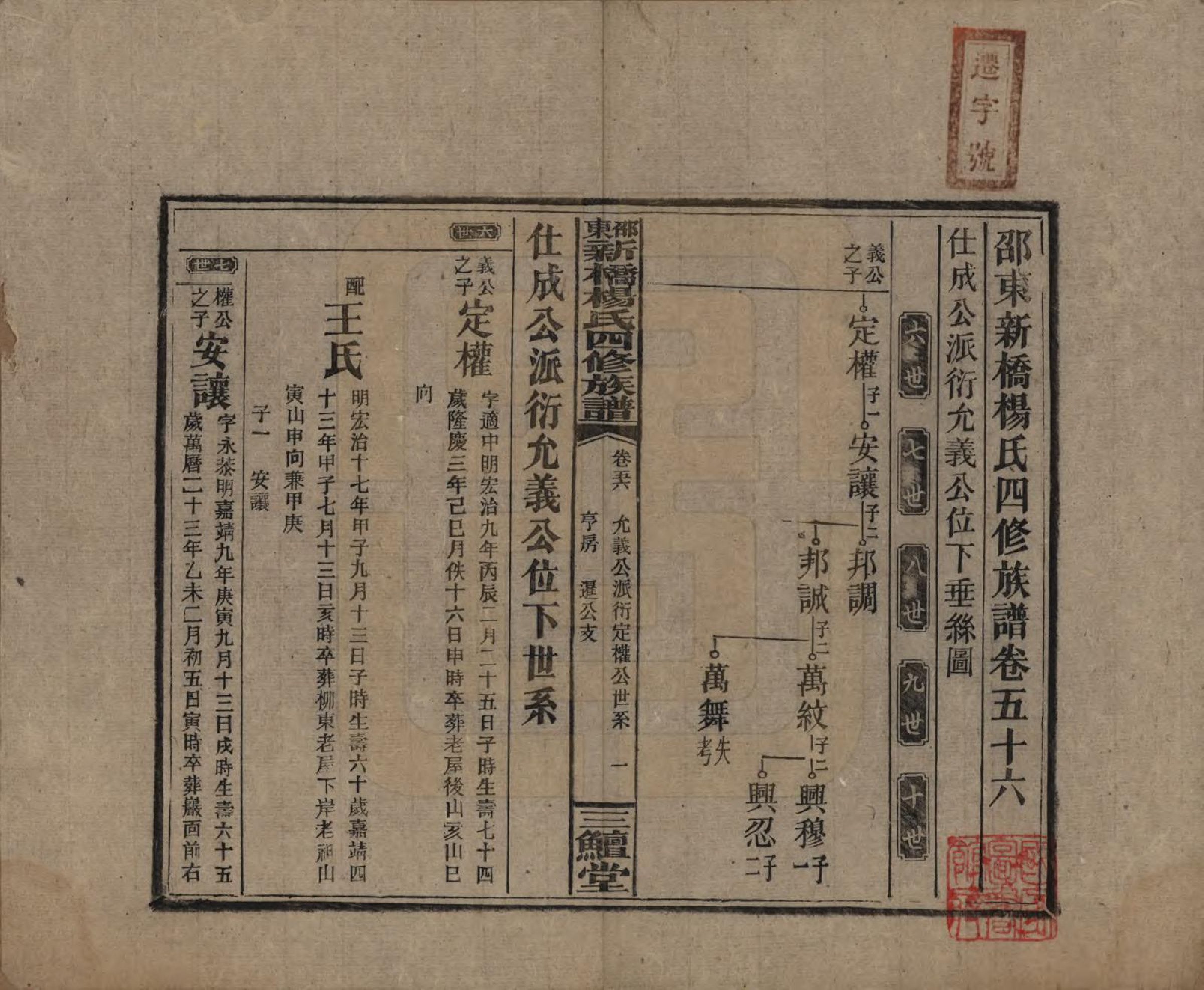 GTJP1945.杨.湖南邵阳.邵东新桥杨氏四修族谱.民国30年[1941]_056.pdf_第1页