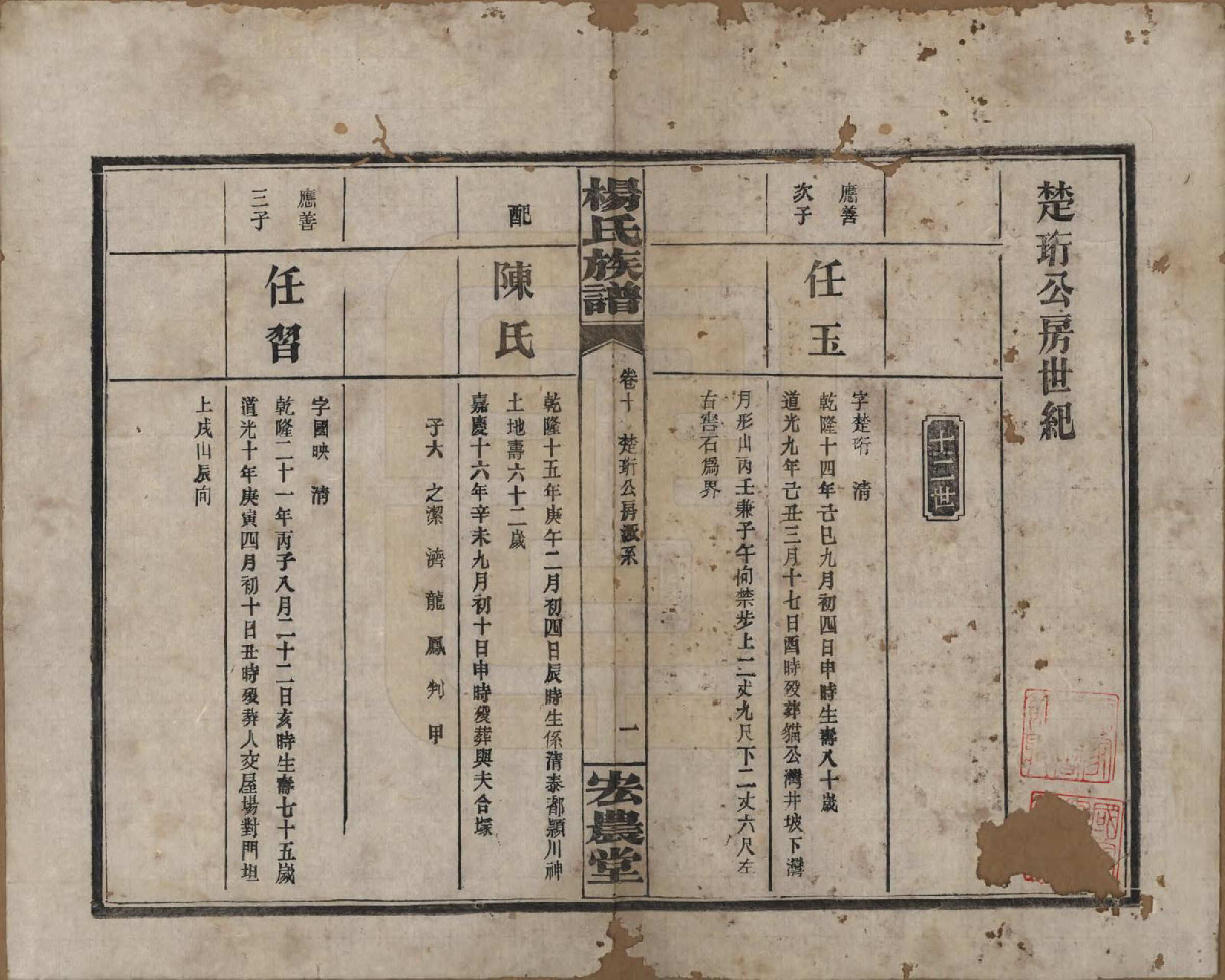 GTJP1946.杨.湖南长沙.宏农杨氏六修族谱.民国32年[1943]_010.pdf_第1页