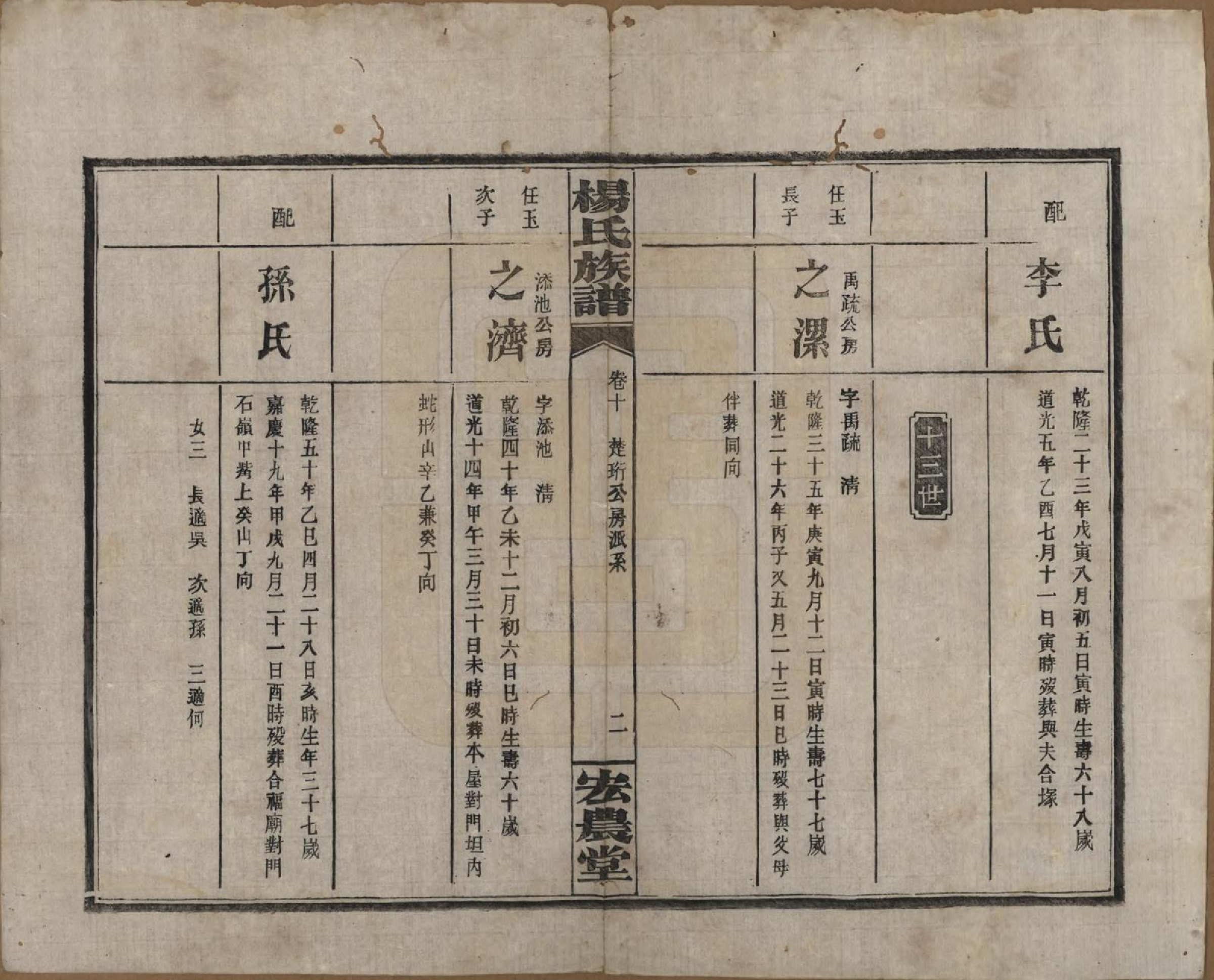 GTJP1946.杨.湖南长沙.宏农杨氏六修族谱.民国32年[1943]_010.pdf_第2页