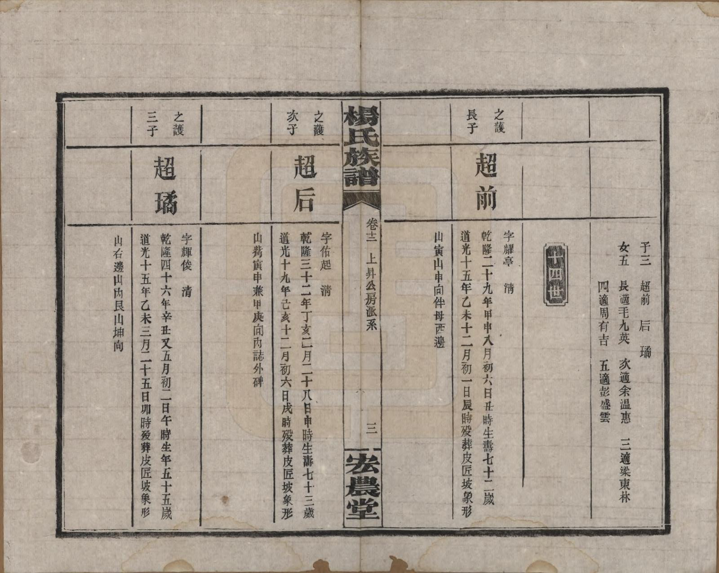 GTJP1946.杨.湖南长沙.宏农杨氏六修族谱.民国32年[1943]_012.pdf_第3页