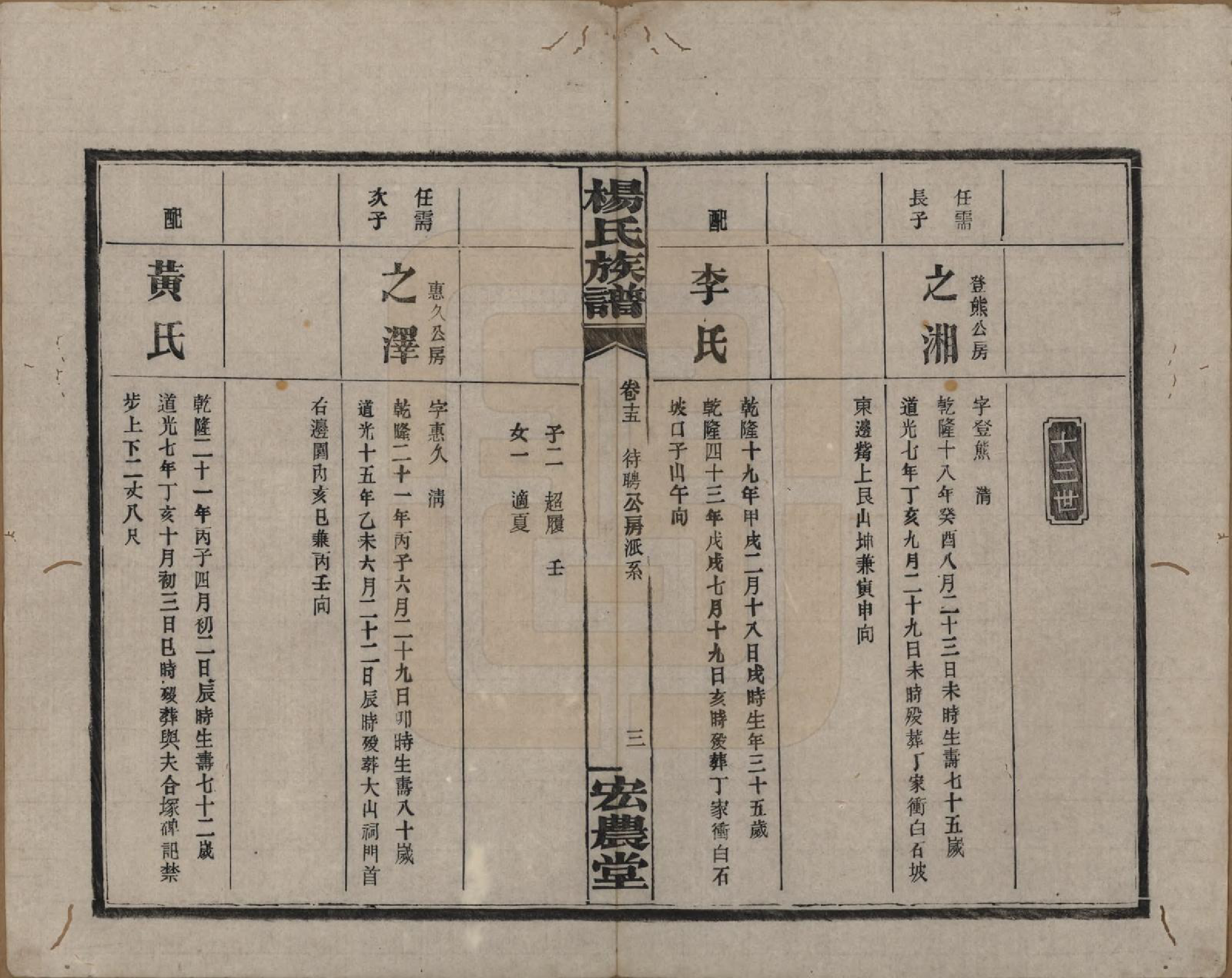 GTJP1946.杨.湖南长沙.宏农杨氏六修族谱.民国32年[1943]_015.pdf_第3页