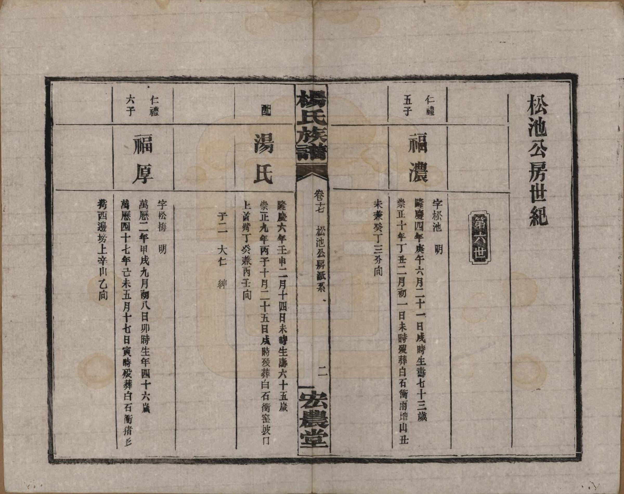 GTJP1946.杨.湖南长沙.宏农杨氏六修族谱.民国32年[1943]_017.pdf_第2页