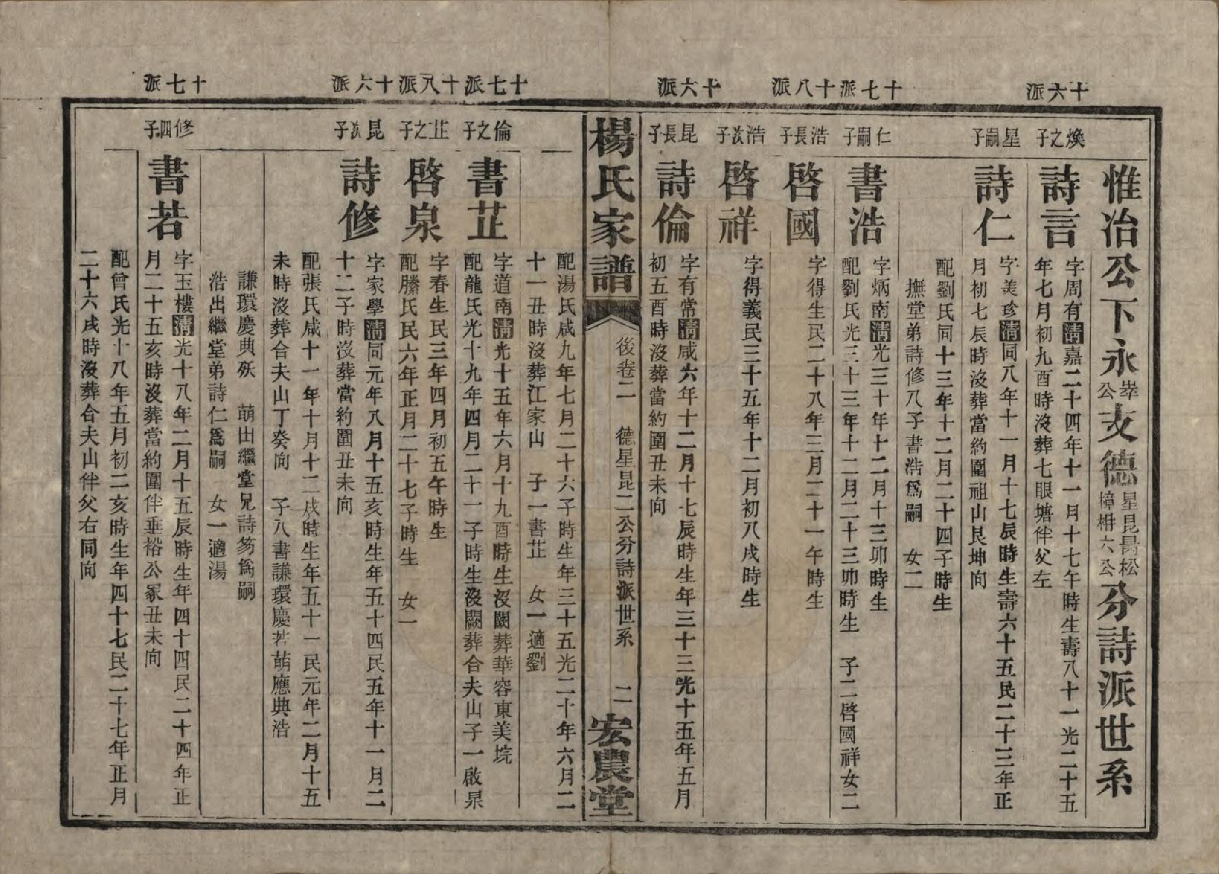 GTJP1947.杨.湖南长沙.长沙水几口杨氏家谱.民国36年[1947]_302.pdf_第2页