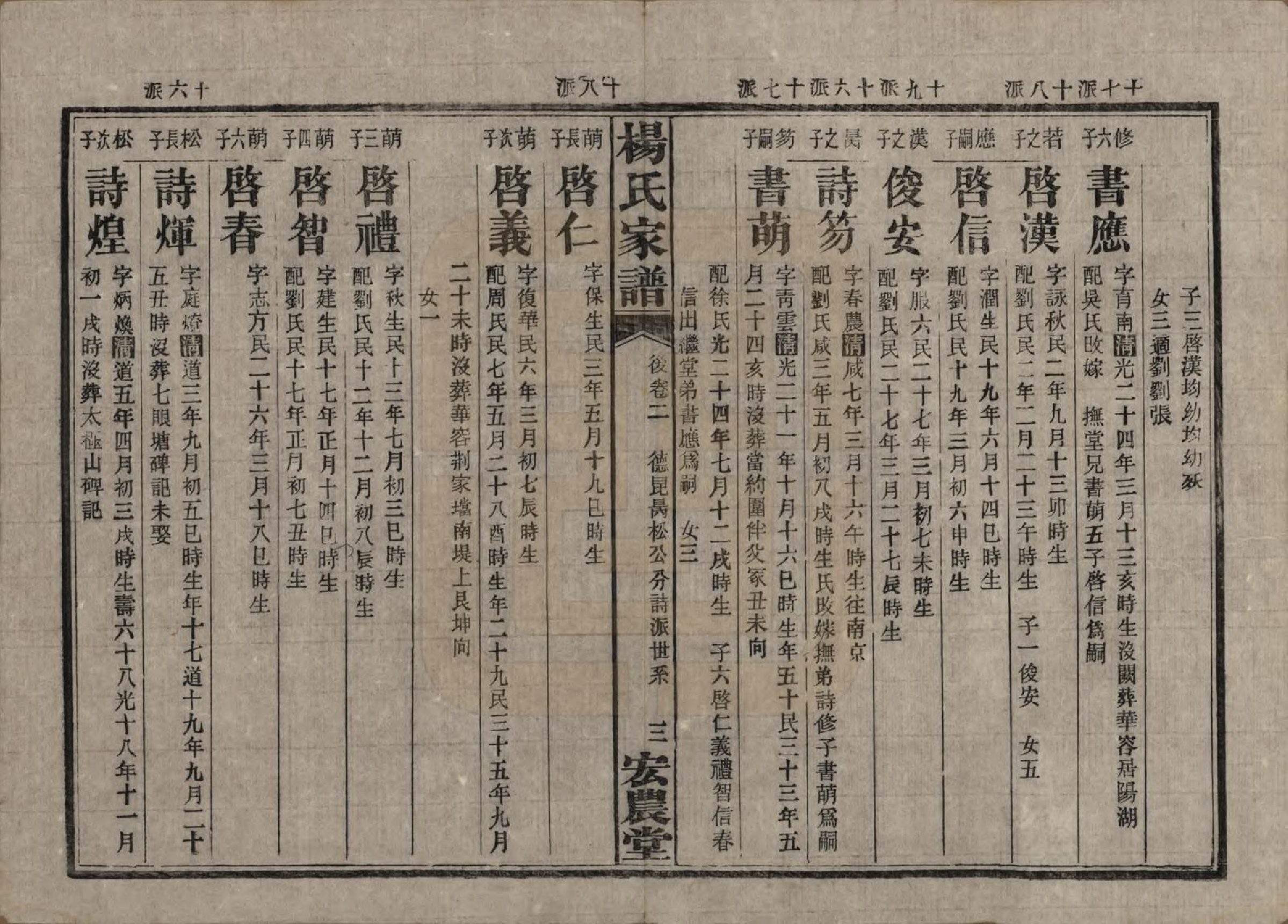 GTJP1947.杨.湖南长沙.长沙水几口杨氏家谱.民国36年[1947]_302.pdf_第3页